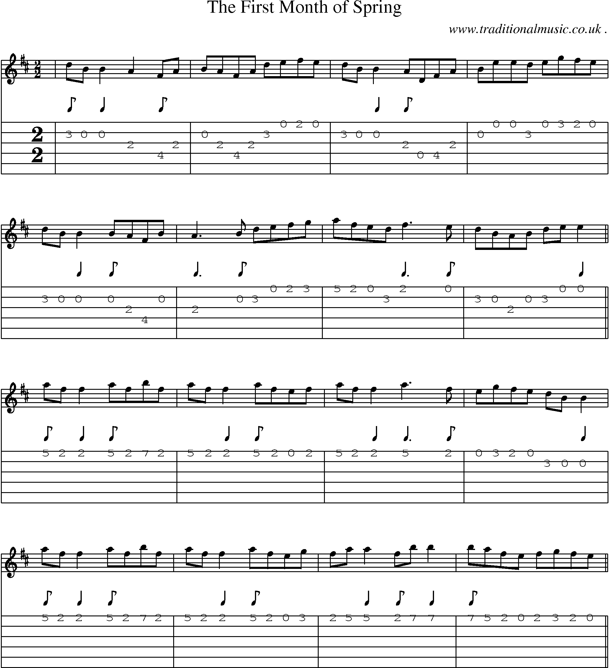 Sheet-Music and Guitar Tabs for The First Month Of Spring