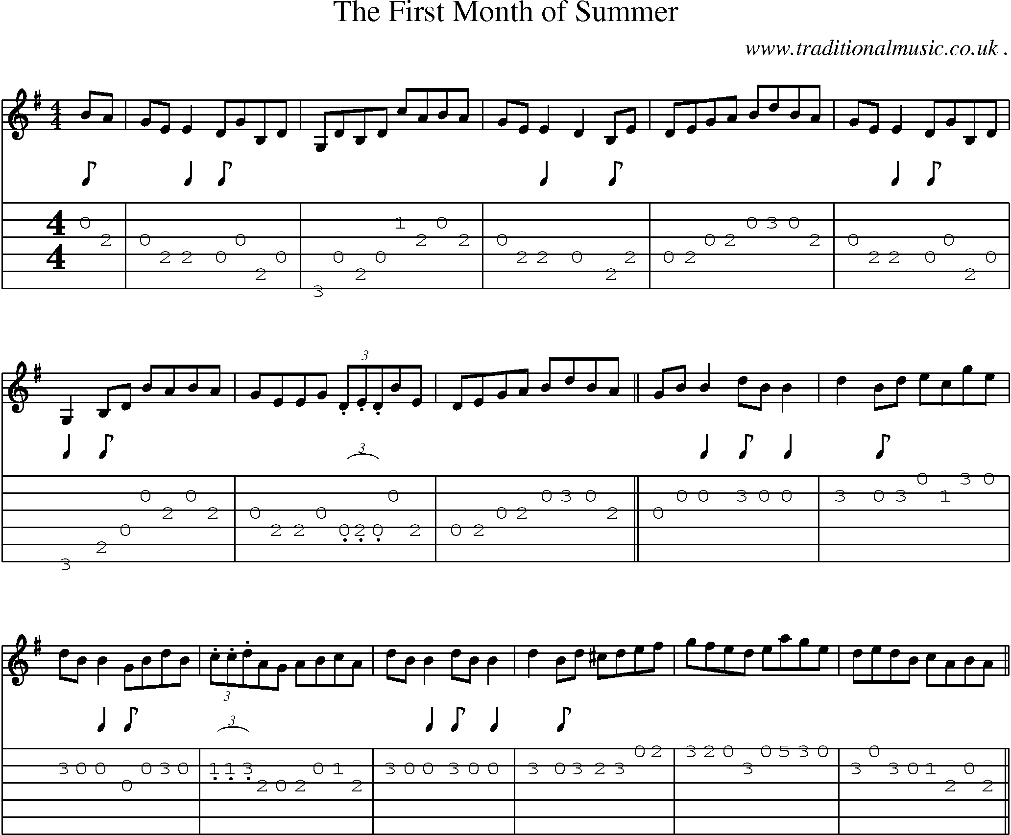 Sheet-Music and Guitar Tabs for The First Month Of Summer