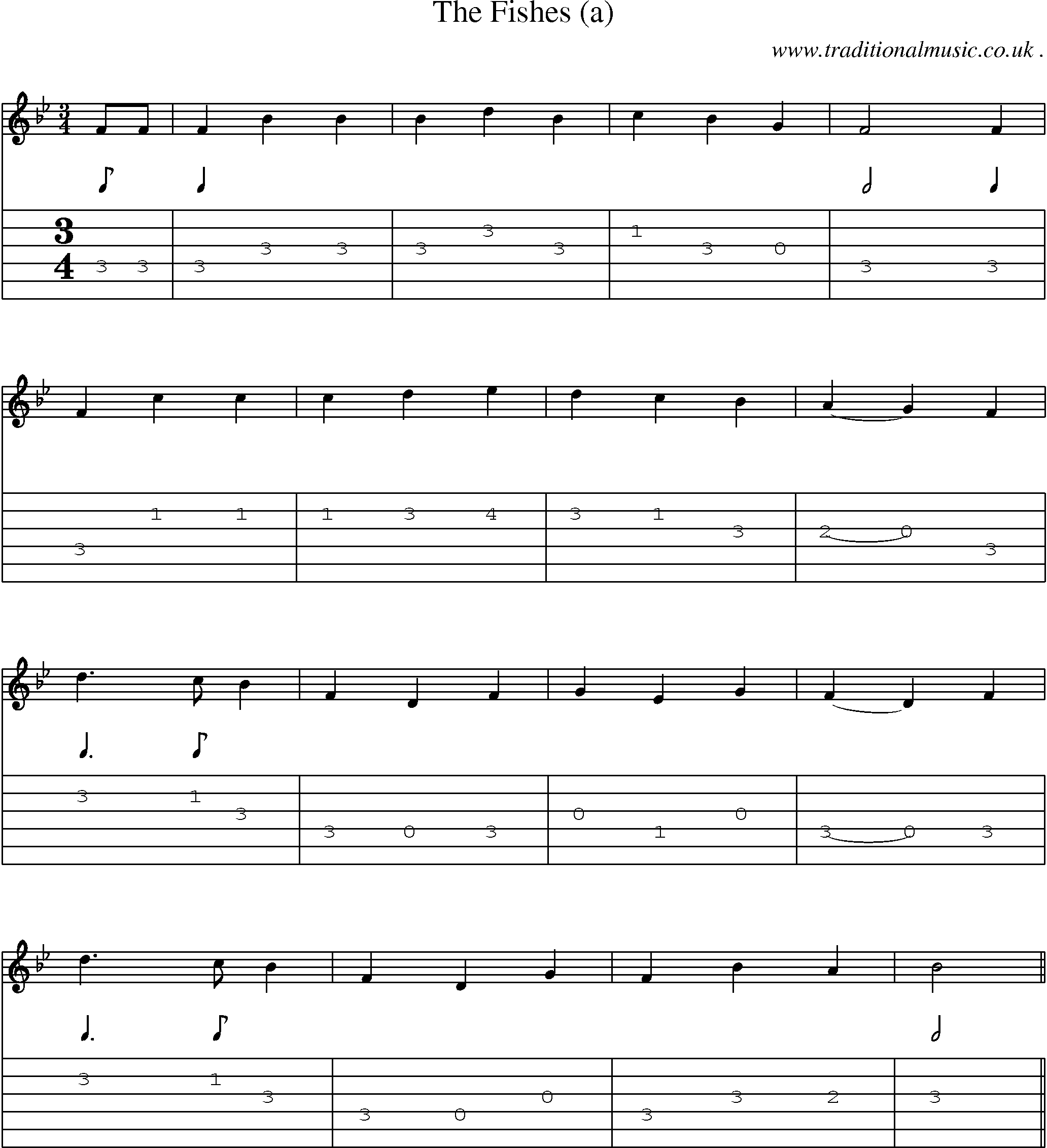 Sheet-Music and Guitar Tabs for The Fishes (a)