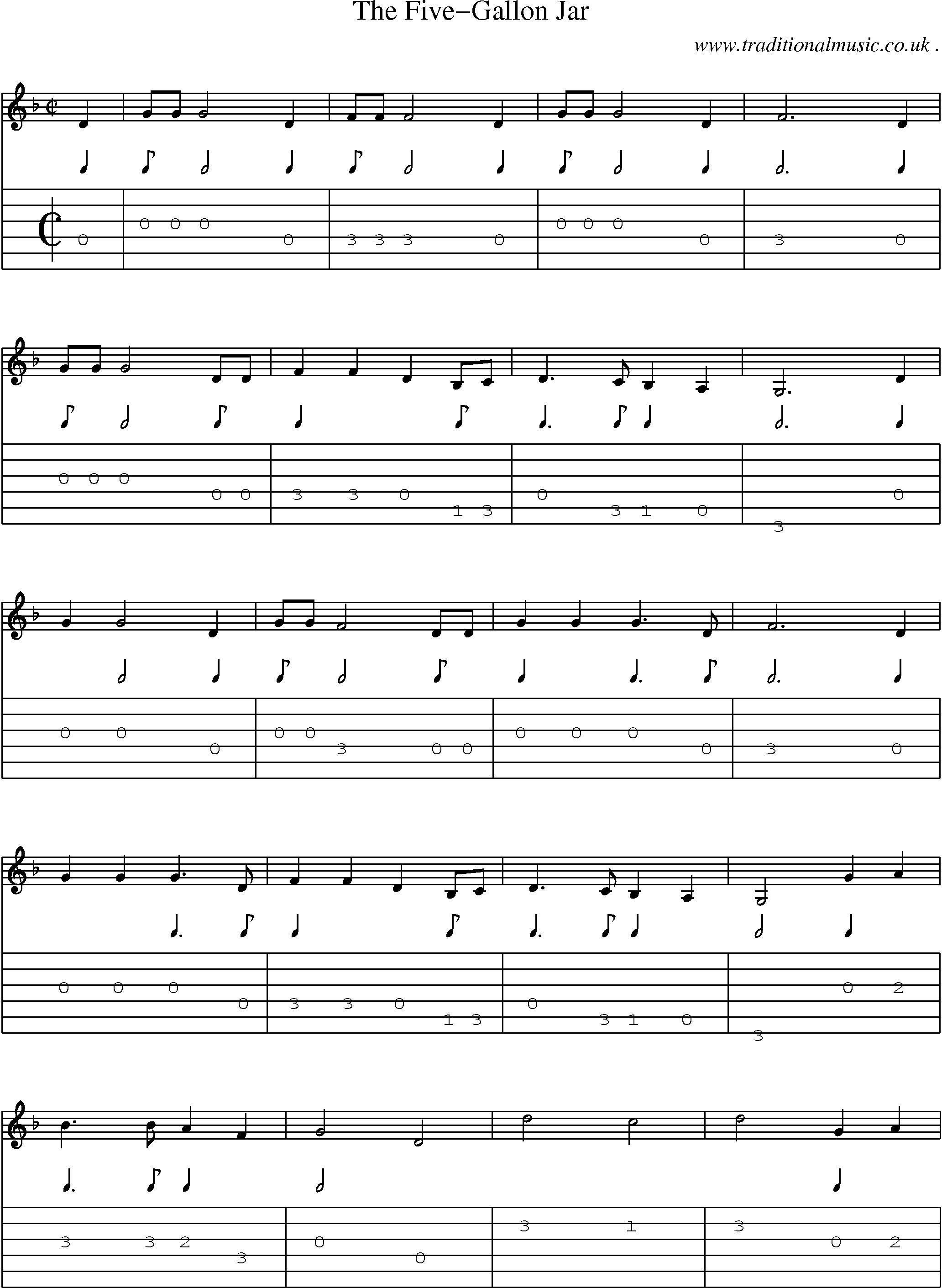 Sheet-Music and Guitar Tabs for The Five-gallon Jar
