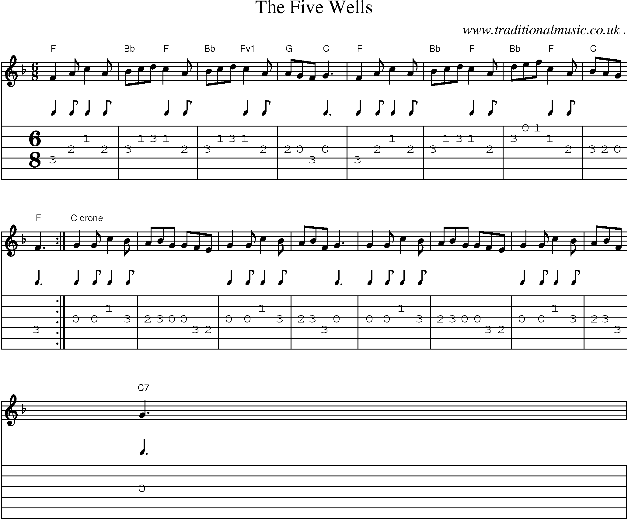 Sheet-Music and Guitar Tabs for The Five Wells