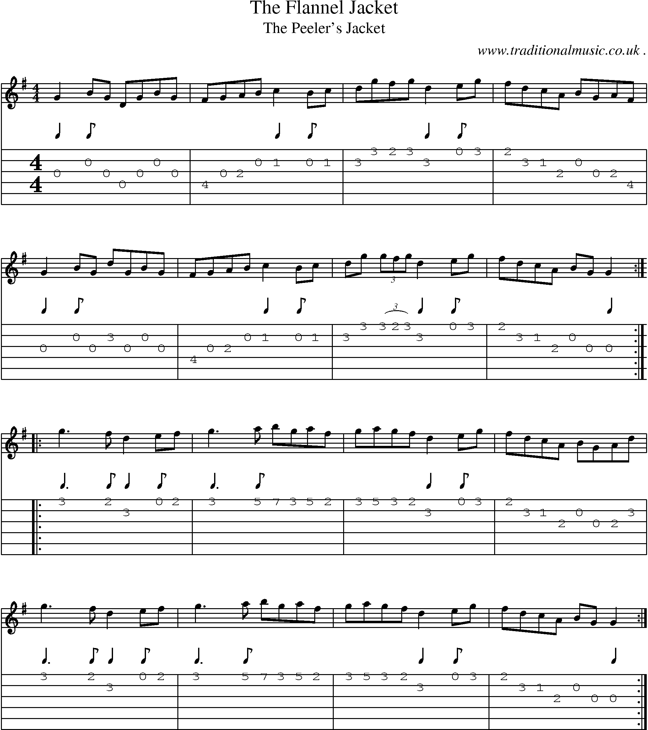 Sheet-Music and Guitar Tabs for The Flannel Jacket