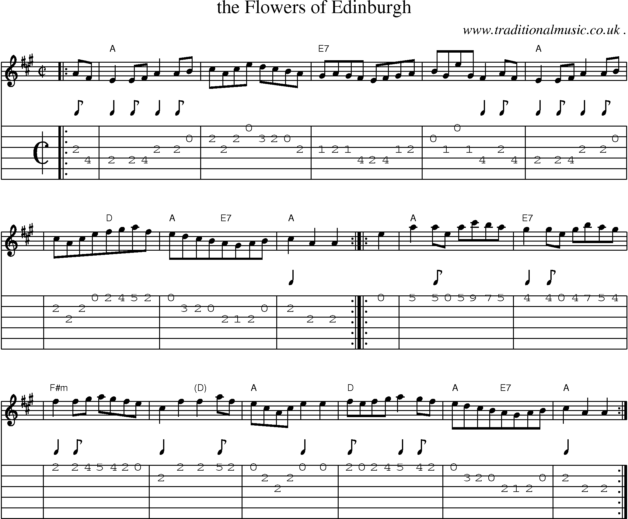 Sheet-Music and Guitar Tabs for The Flowers Of Edinburgh