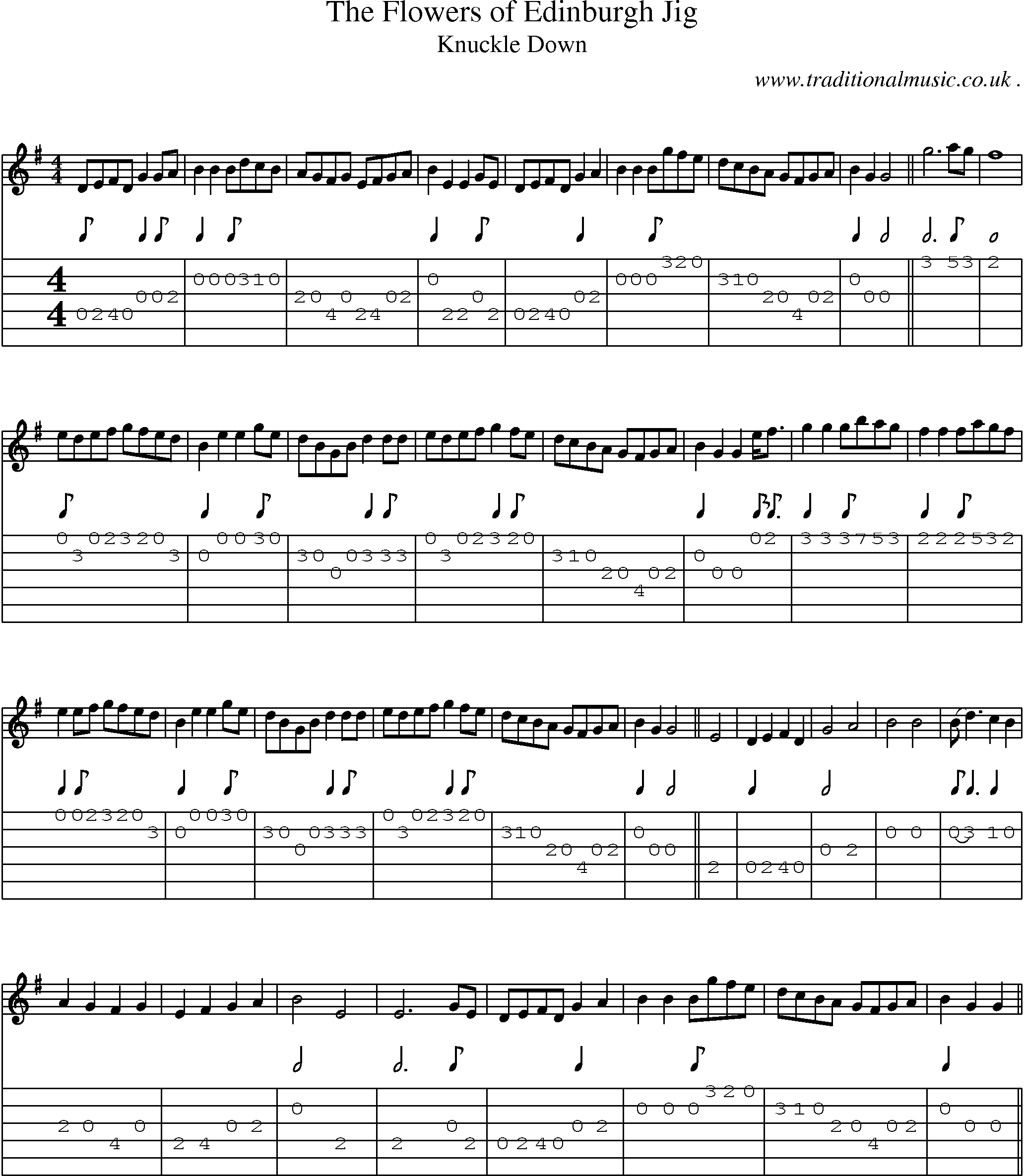 Sheet-Music and Guitar Tabs for The Flowers Of Edinburgh Jig