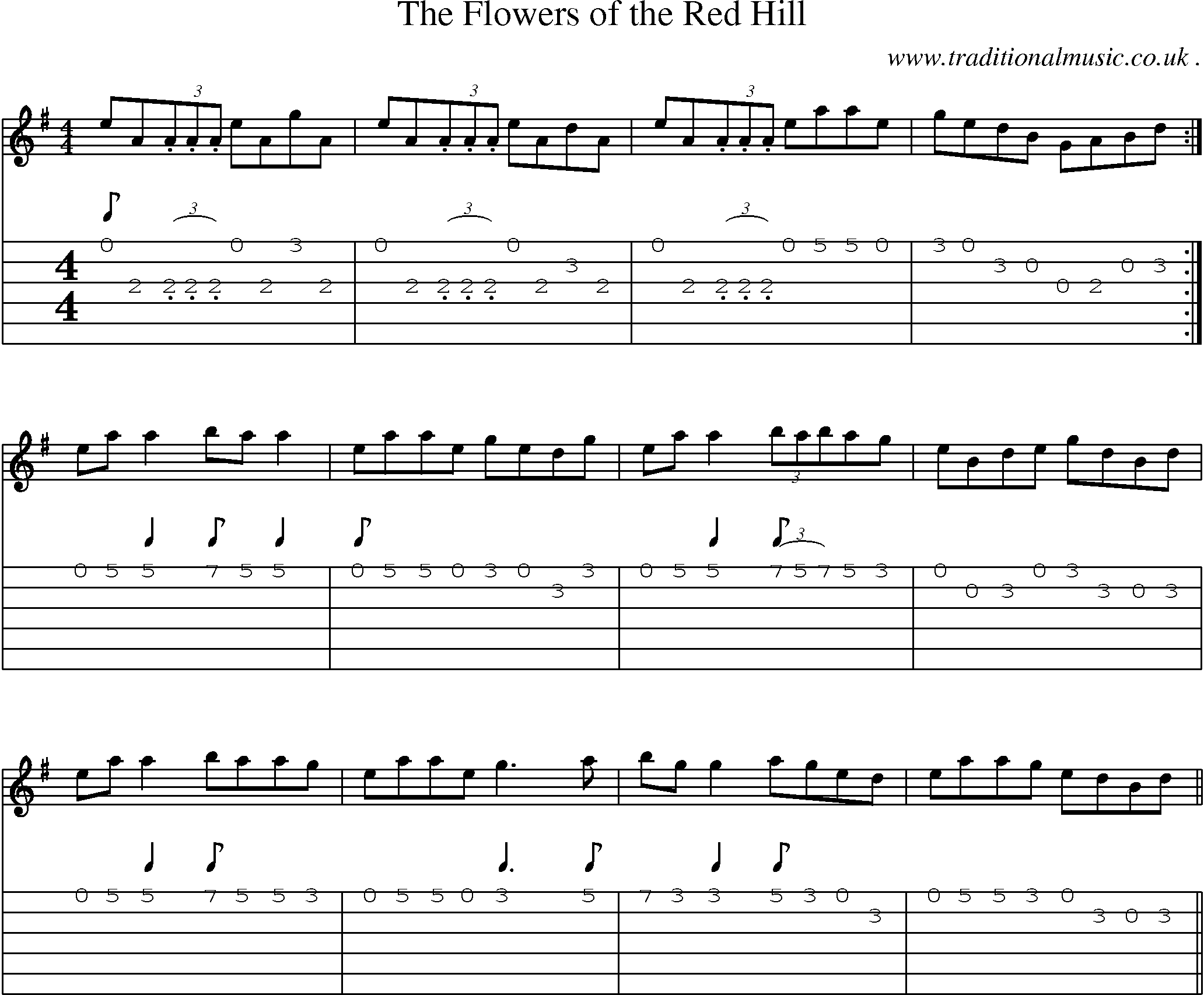 Sheet-Music and Guitar Tabs for The Flowers Of The Red Hill