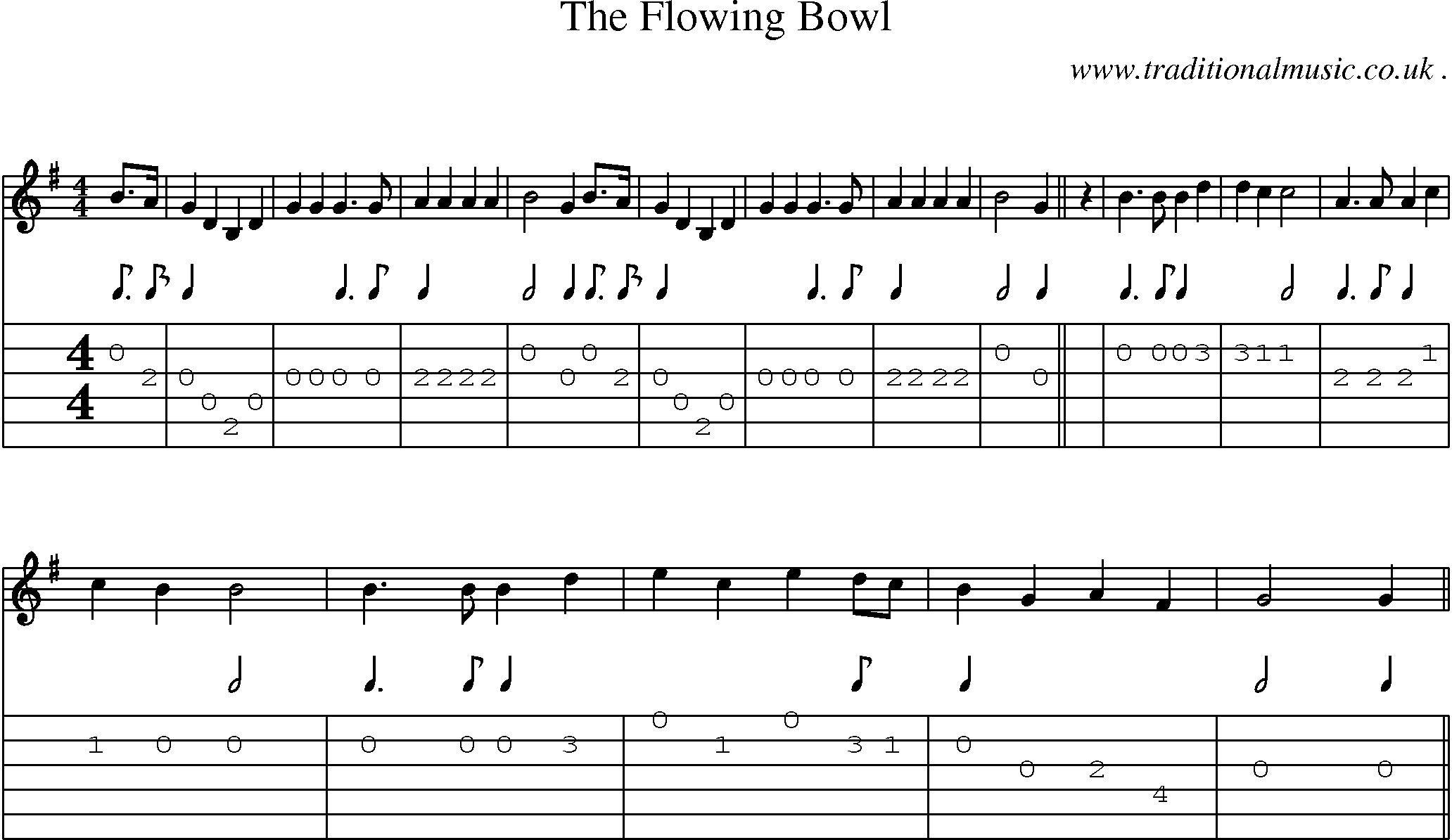 Sheet-Music and Guitar Tabs for The Flowing Bowl