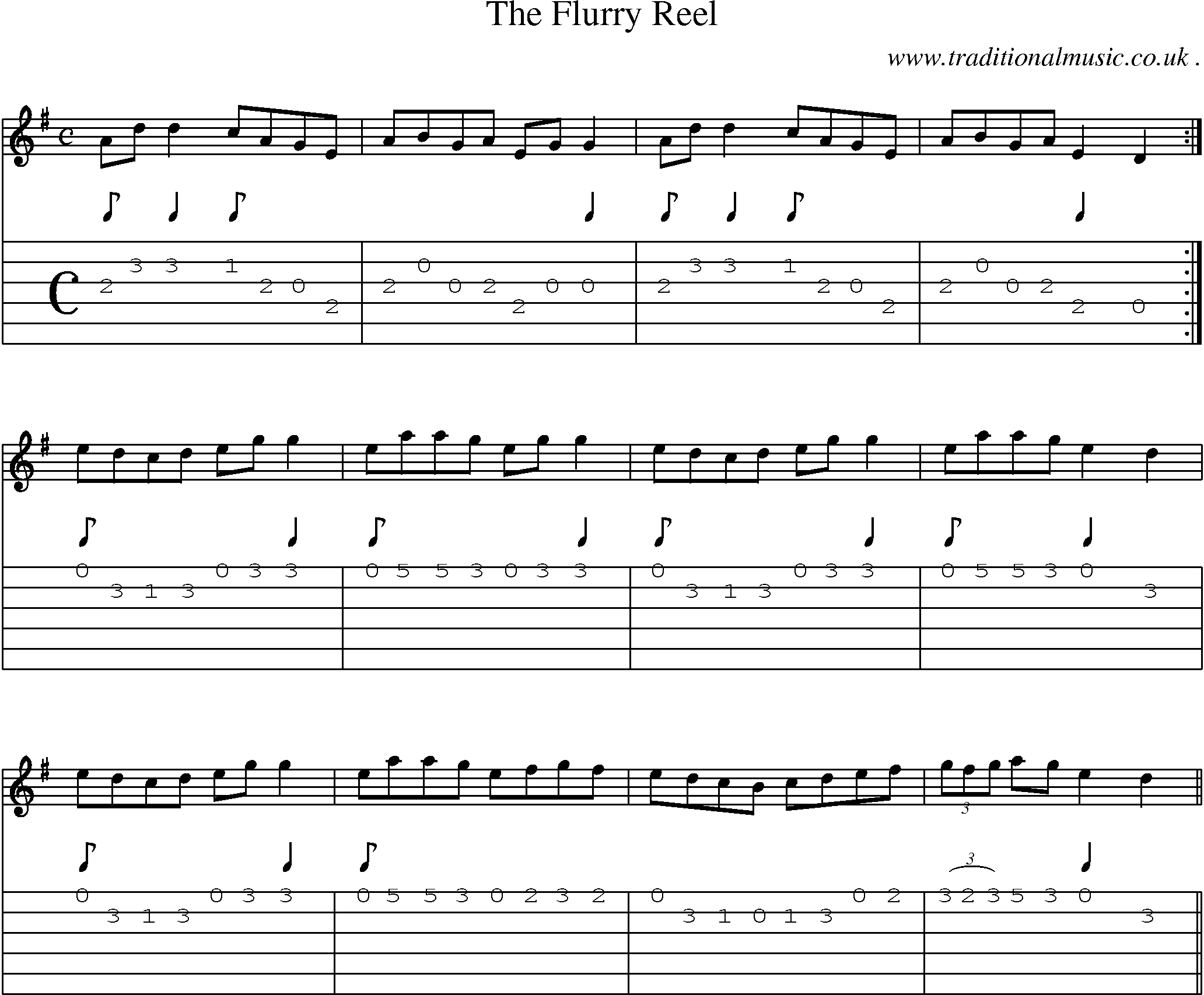 Sheet-Music and Guitar Tabs for The Flurry Reel
