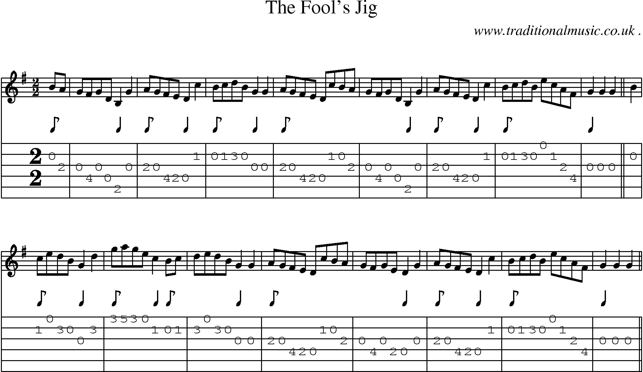 Sheet-Music and Guitar Tabs for The Fools Jig