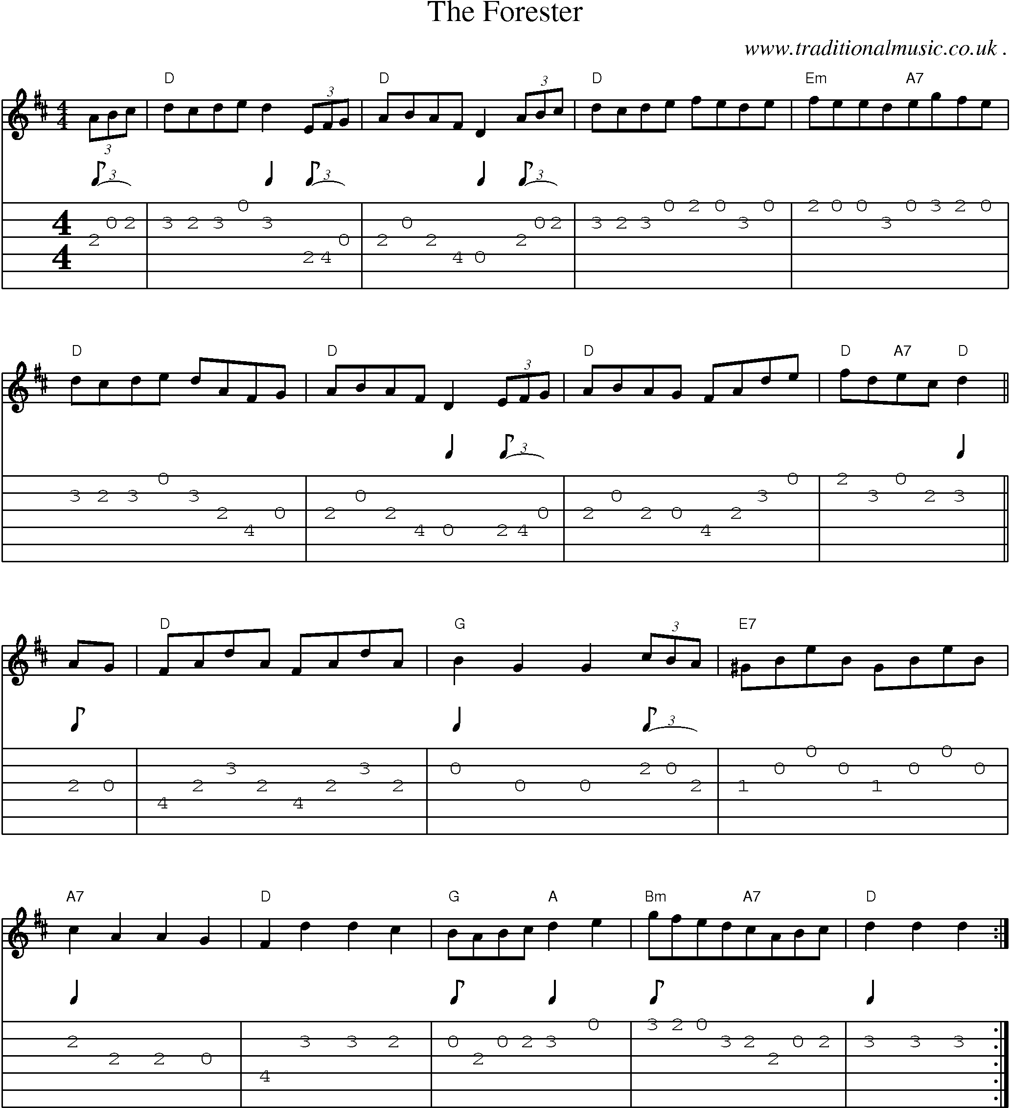 Sheet-Music and Guitar Tabs for The Forester