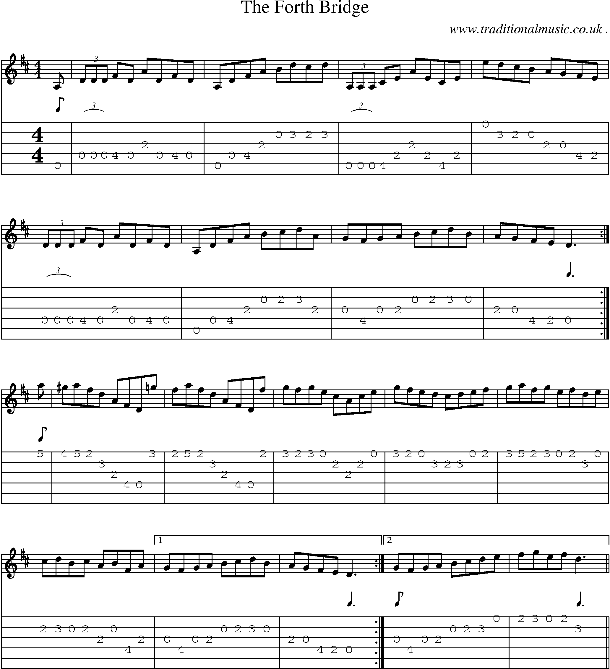 Sheet-Music and Guitar Tabs for The Forth Bridge