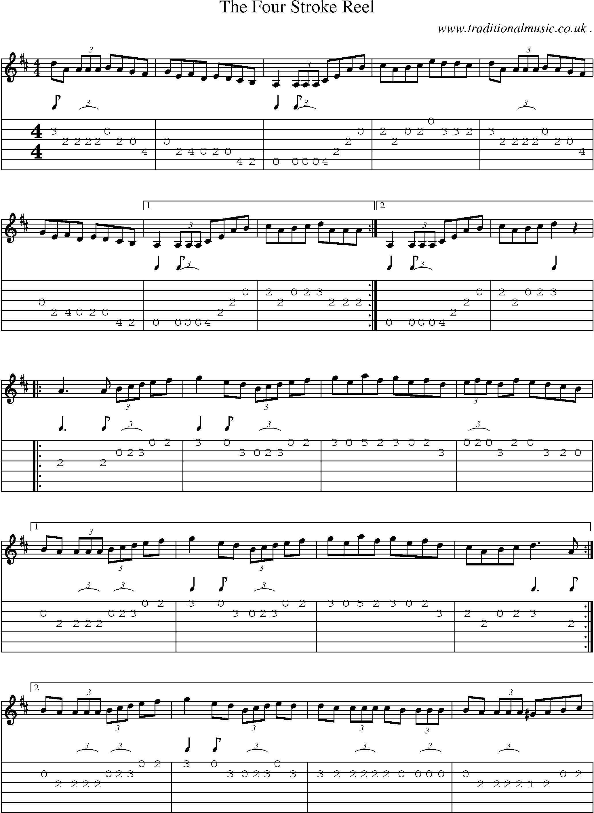 Sheet-Music and Guitar Tabs for The Four Stroke Reel