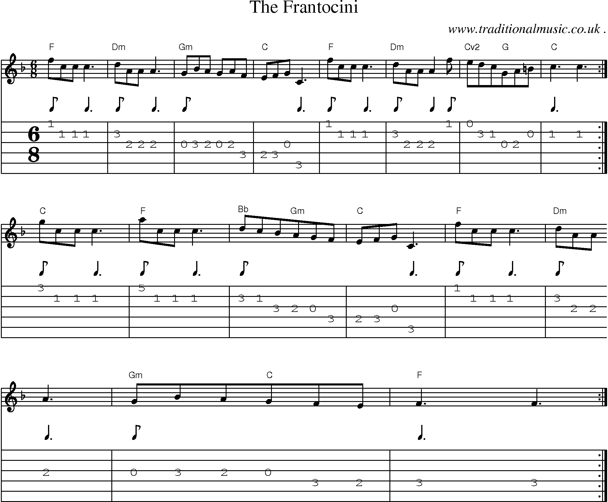 Sheet-Music and Guitar Tabs for The Frantocini