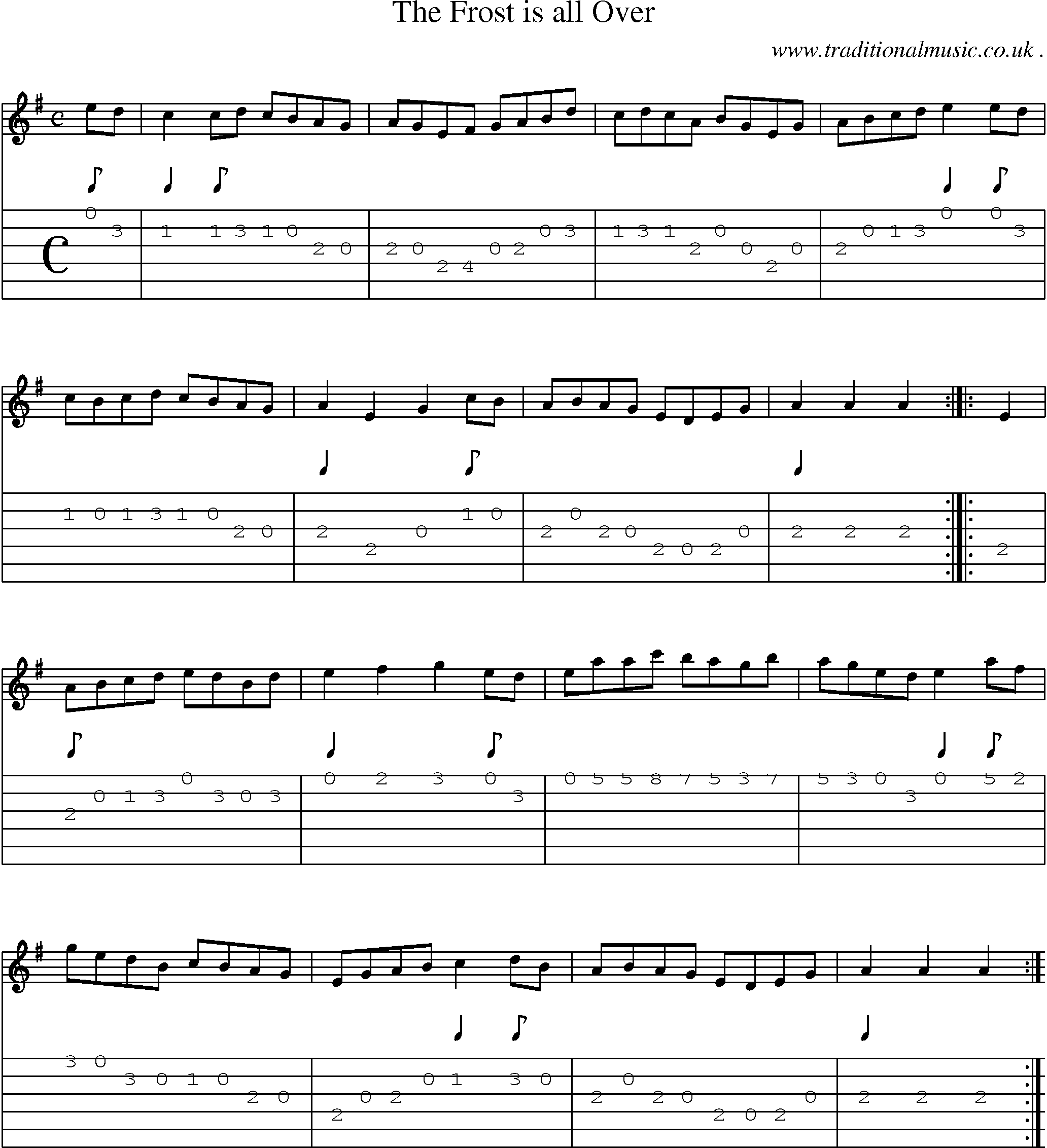 Sheet-Music and Guitar Tabs for The Frost Is All Over