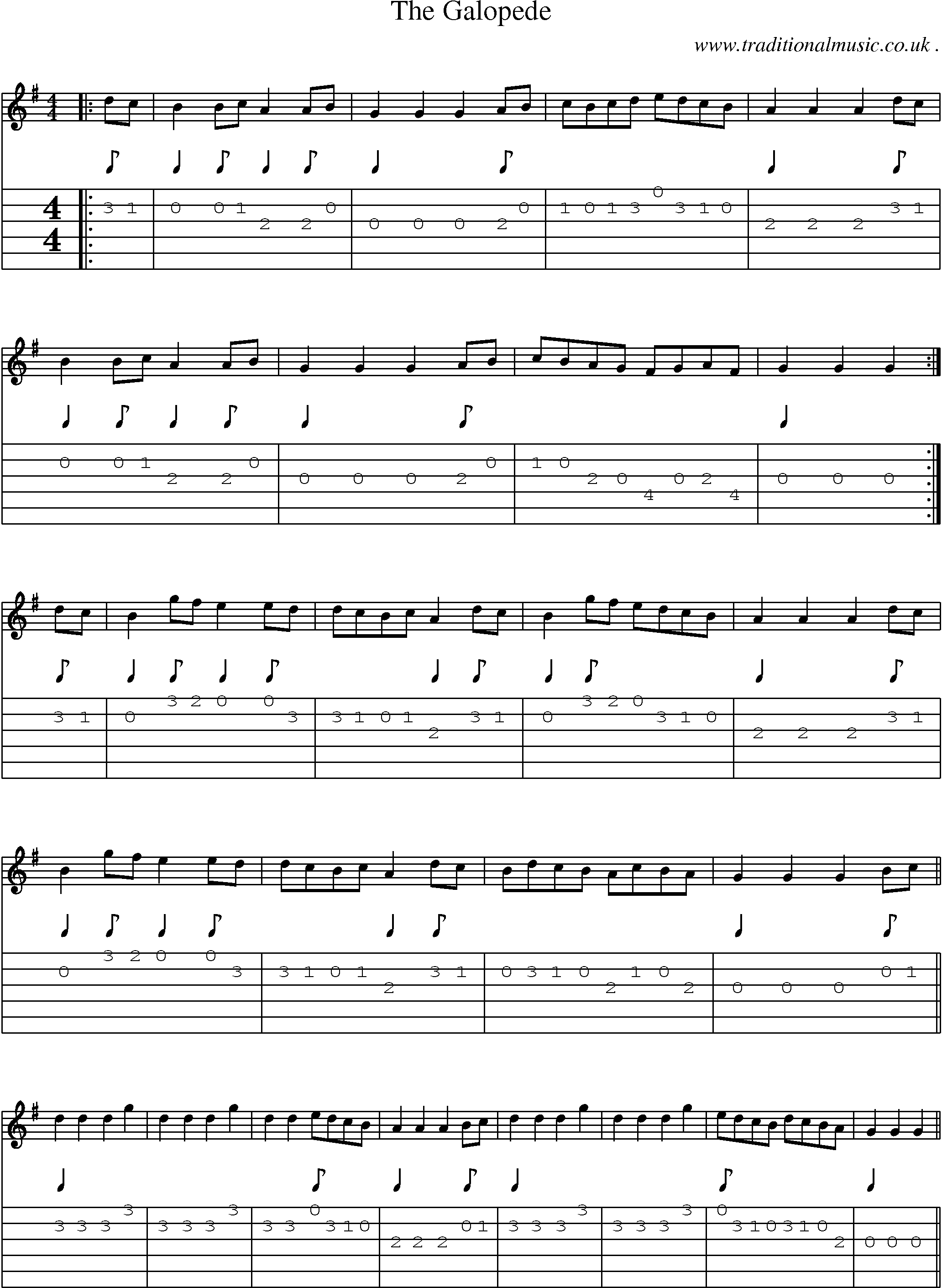 Sheet-Music and Guitar Tabs for The Galopede