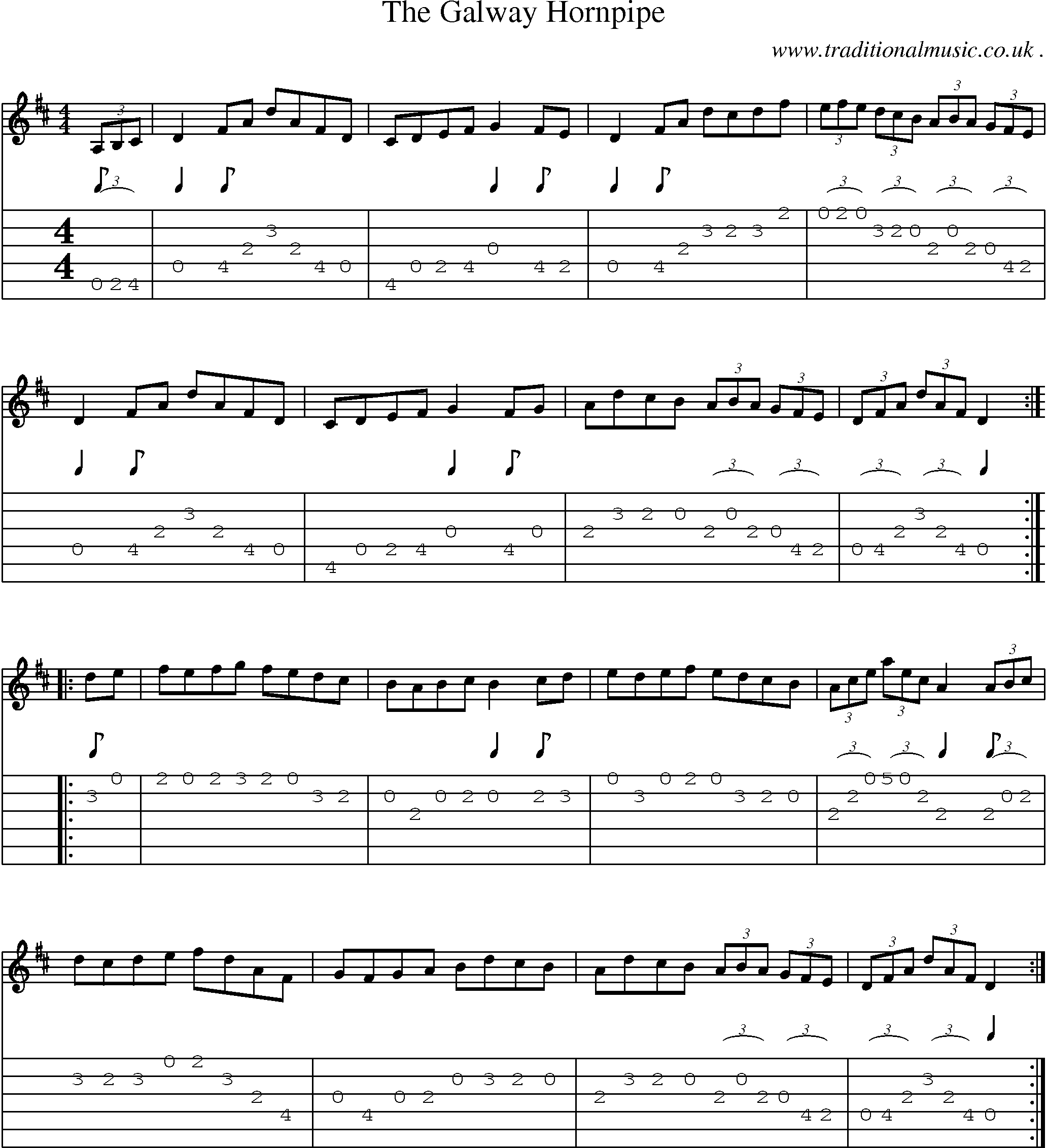 Sheet-Music and Guitar Tabs for The Galway Hornpipe