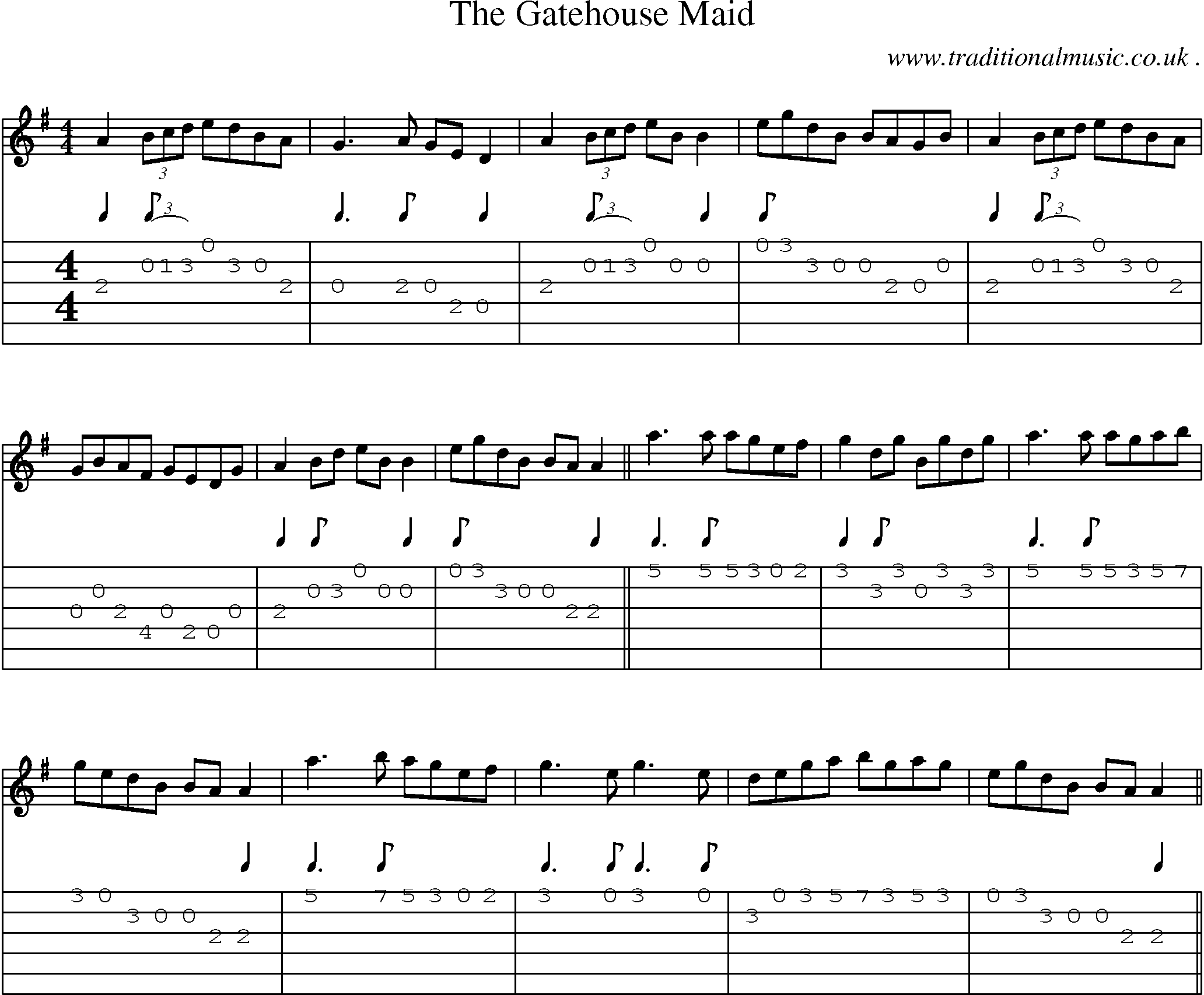 Sheet-Music and Guitar Tabs for The Gatehouse Maid
