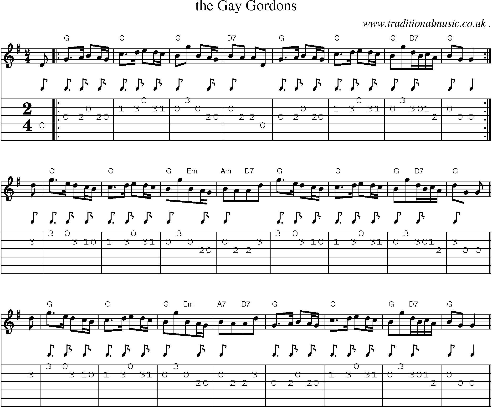 Sheet-Music and Guitar Tabs for The Gay Gordons
