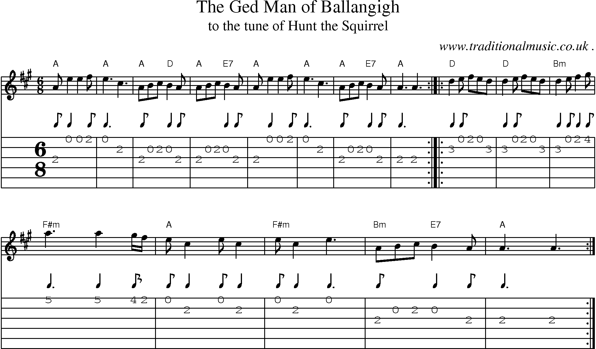 Sheet-Music and Guitar Tabs for The Ged Man Of Ballangigh
