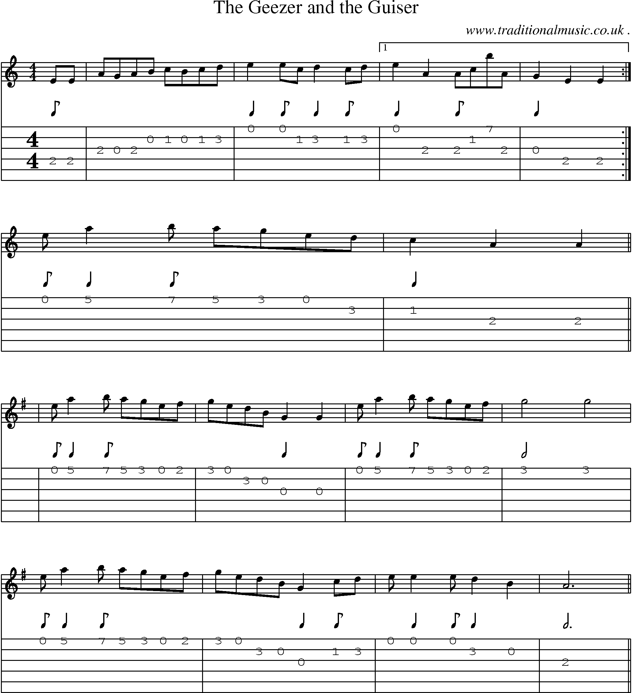 Sheet-Music and Guitar Tabs for The Geezer And The Guiser
