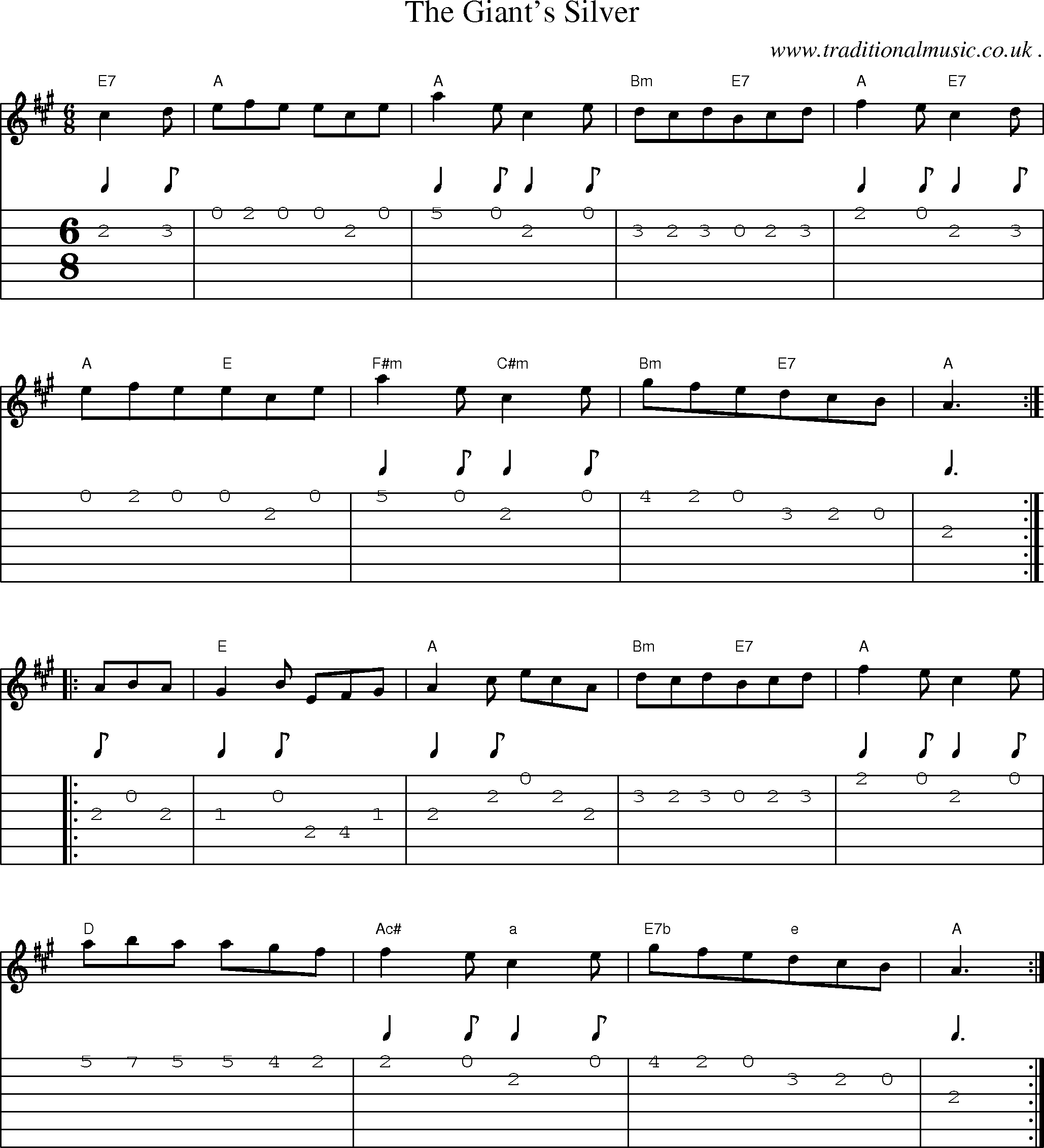 Sheet-Music and Guitar Tabs for The Giants Silver