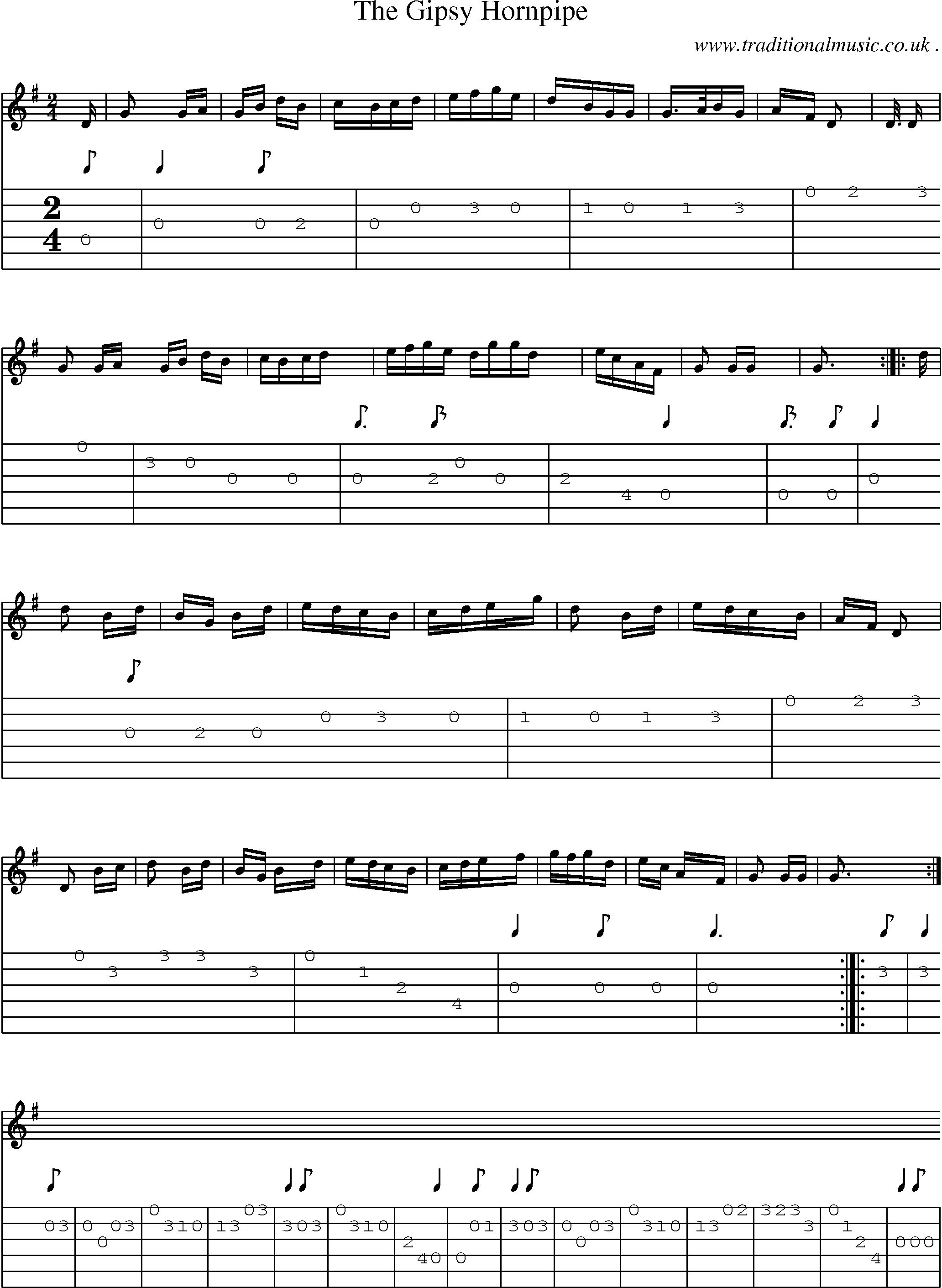 Sheet-Music and Guitar Tabs for The Gipsy Hornpipe
