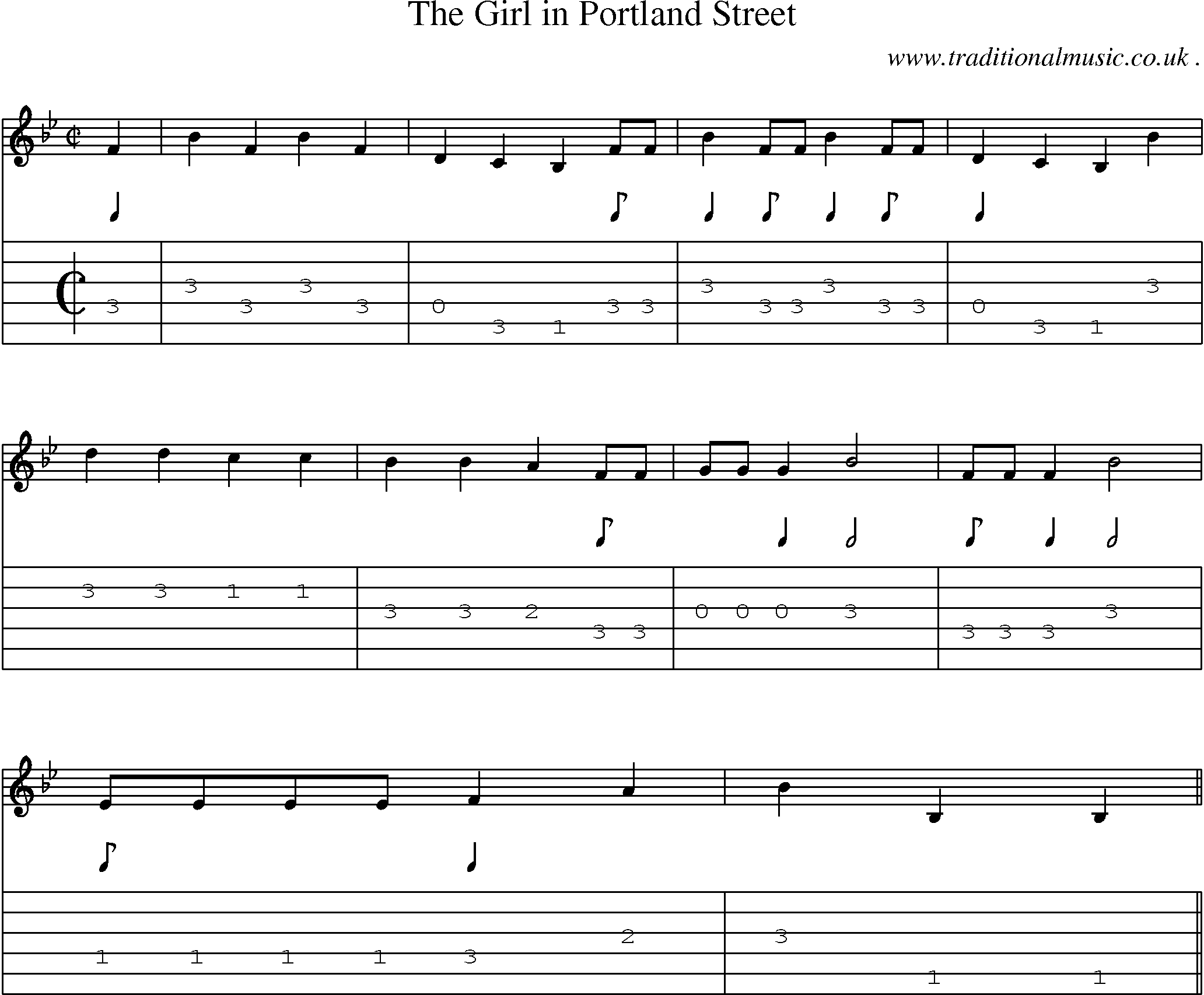 Sheet-Music and Guitar Tabs for The Girl In Portland Street