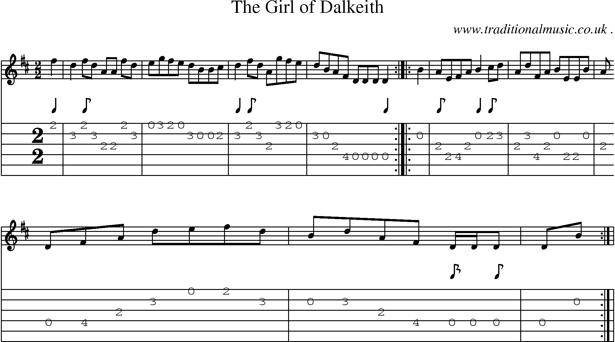 Sheet-Music and Guitar Tabs for The Girl Of Dalkeith
