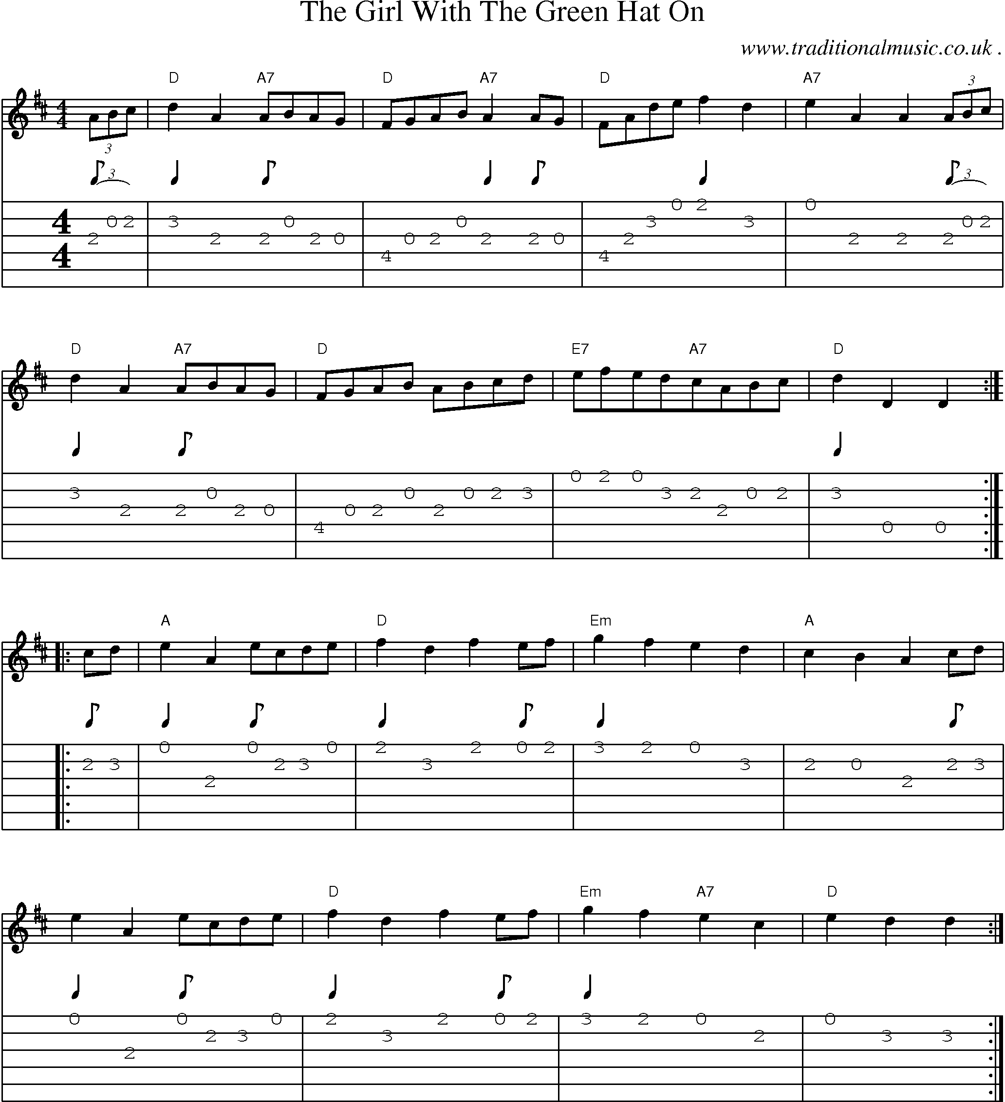 Sheet-Music and Guitar Tabs for The Girl With The Green Hat On