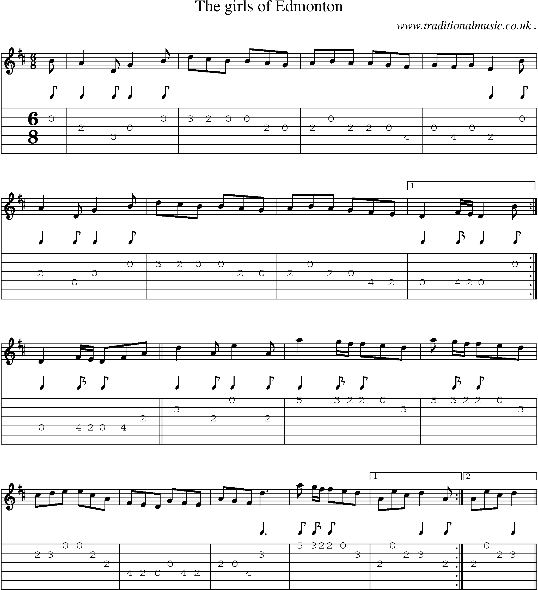 Sheet-Music and Guitar Tabs for The Girls Of Edmonton