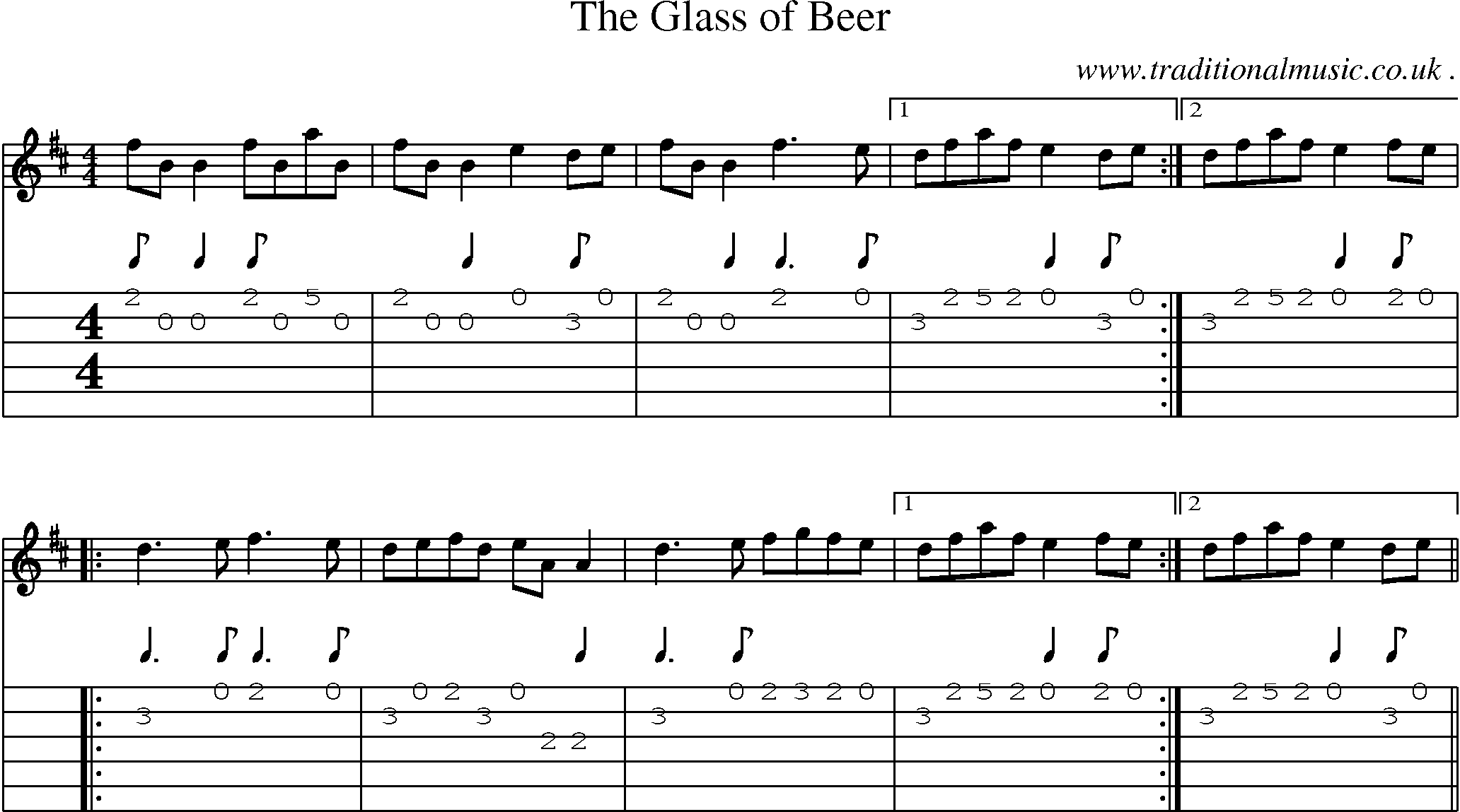Sheet-Music and Guitar Tabs for The Glass Of Beer