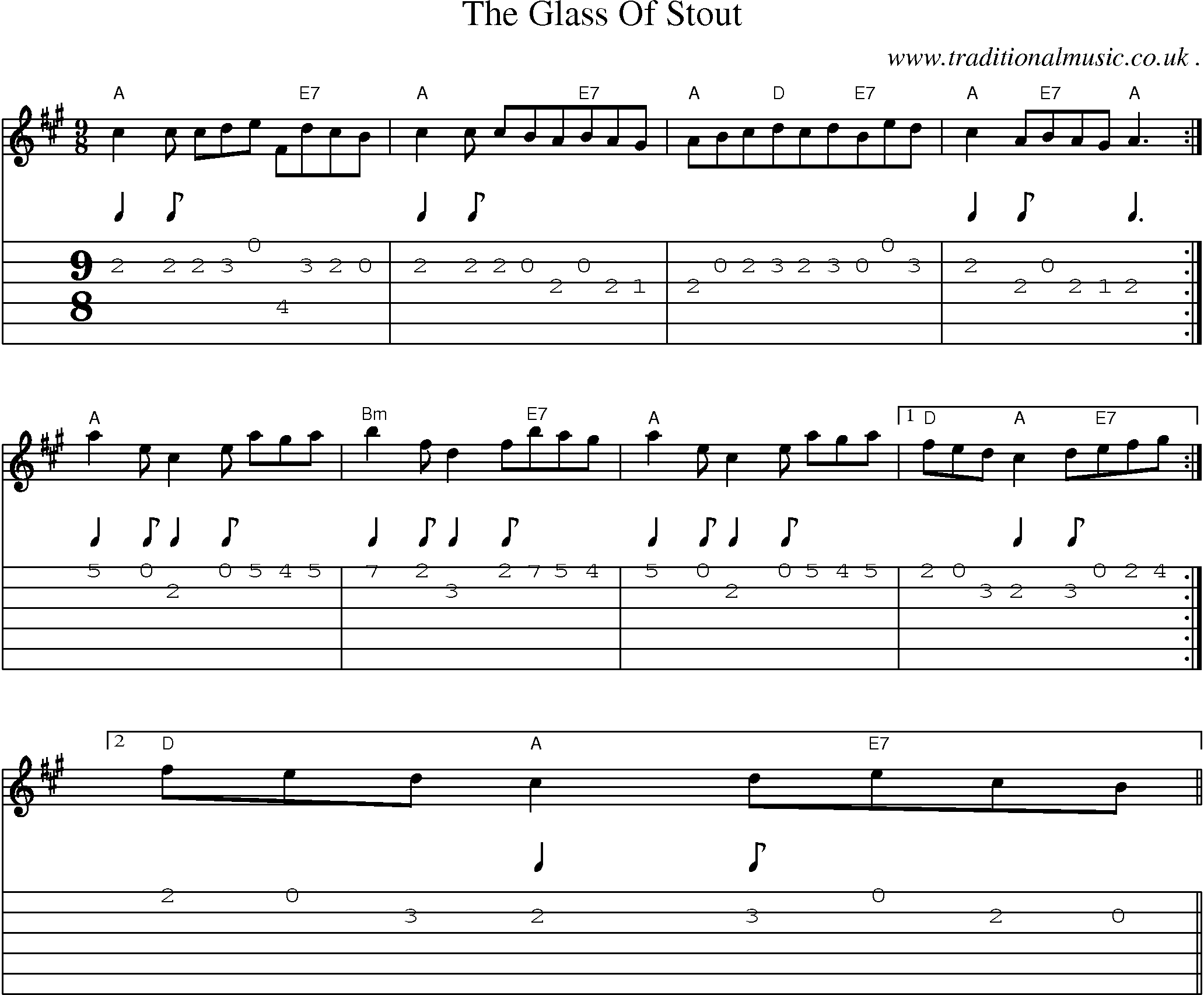 Sheet-Music and Guitar Tabs for The Glass Of Stout