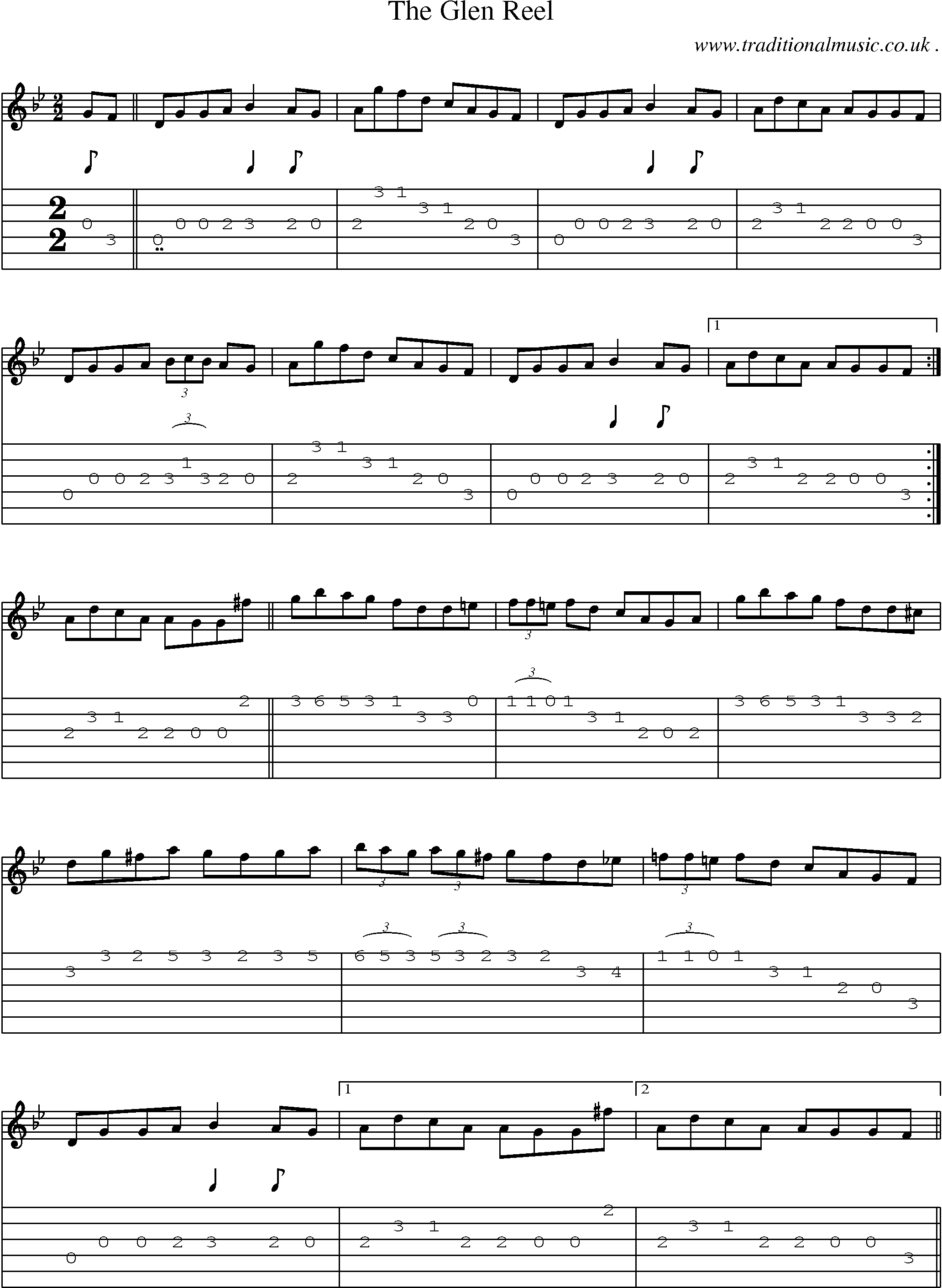 Sheet-Music and Guitar Tabs for The Glen Reel