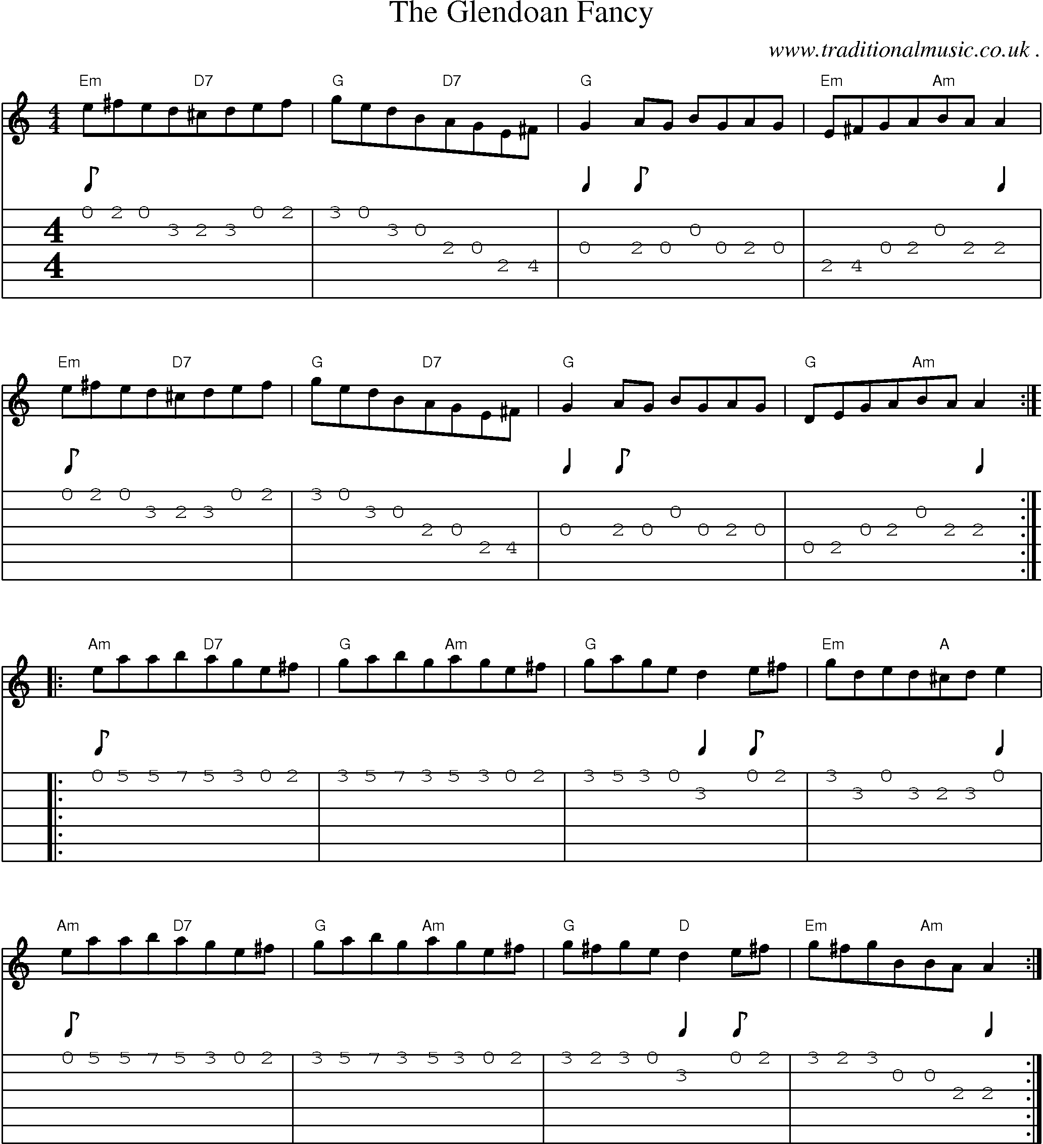 Sheet-Music and Guitar Tabs for The Glendoan Fancy