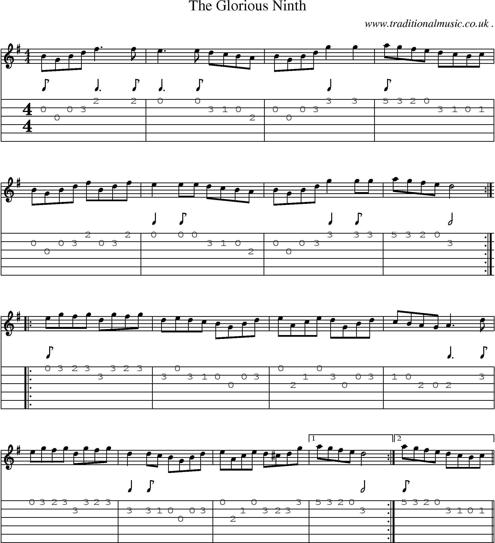 Sheet-Music and Guitar Tabs for The Glorious Ninth