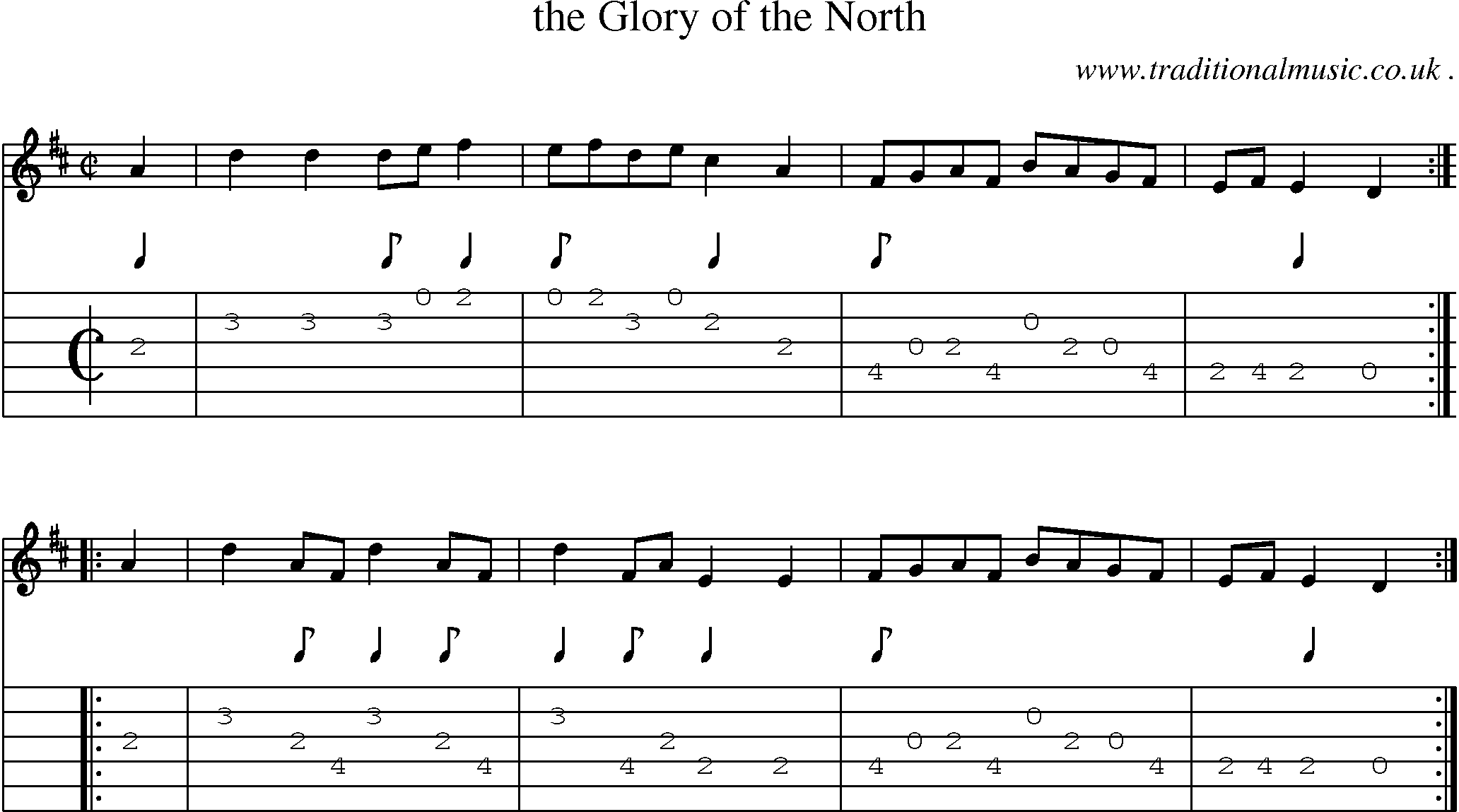 Sheet-Music and Guitar Tabs for The Glory Of The North