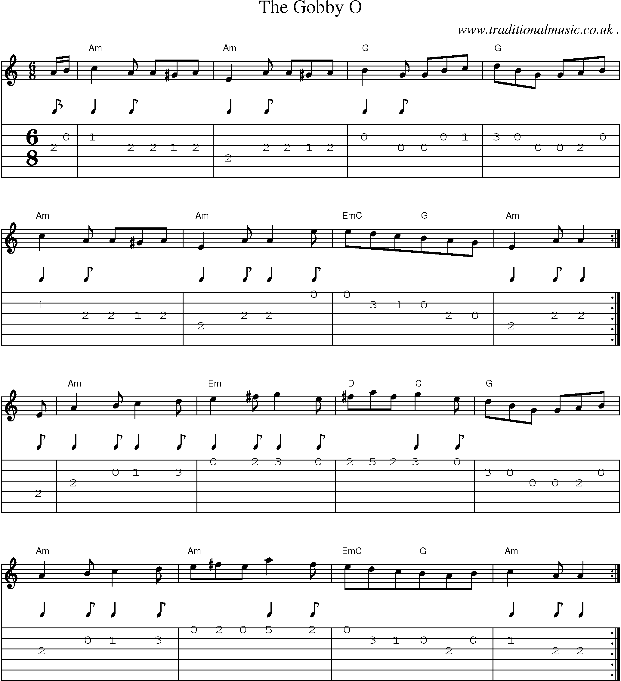 Sheet-Music and Guitar Tabs for The Gobby O