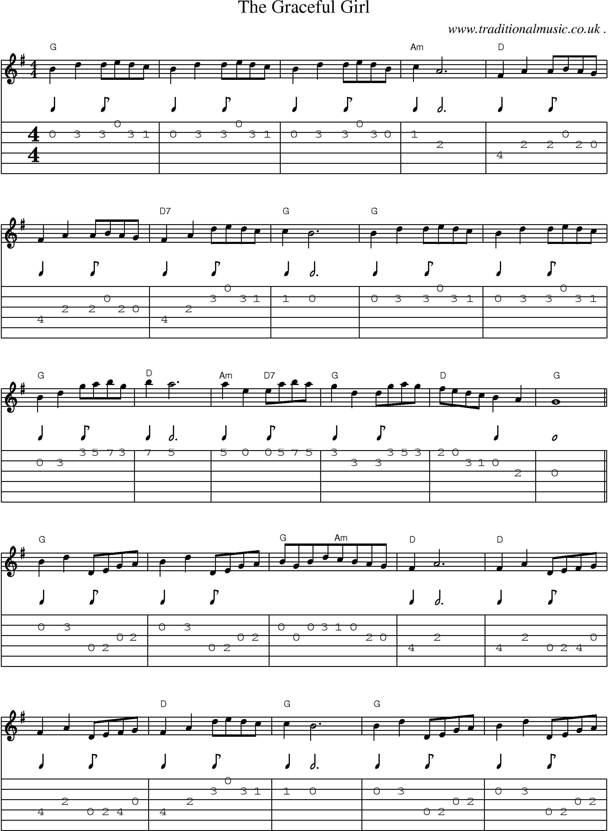 Sheet-Music and Guitar Tabs for The Graceful Girl