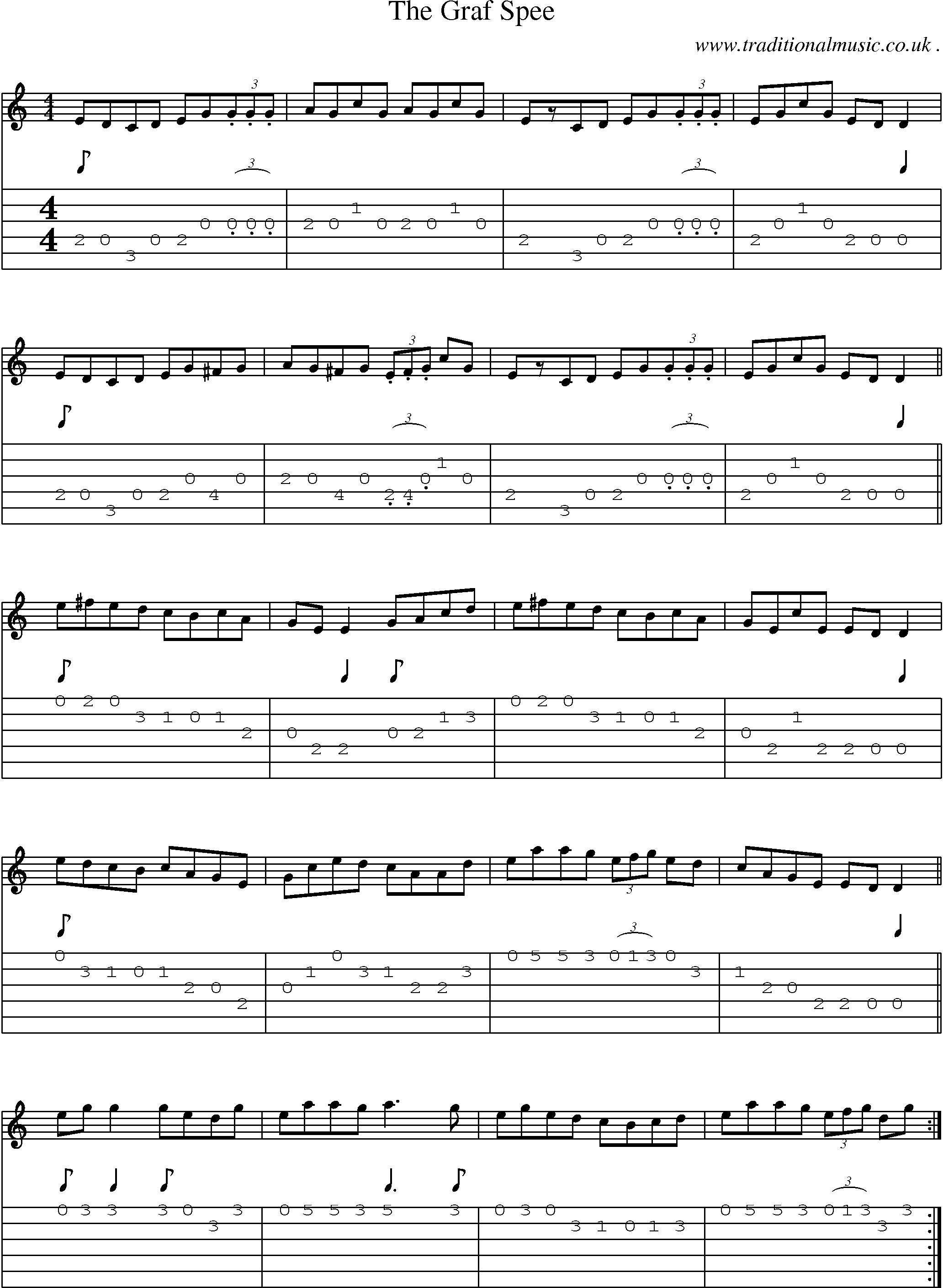 Sheet-Music and Guitar Tabs for The Graf Spee