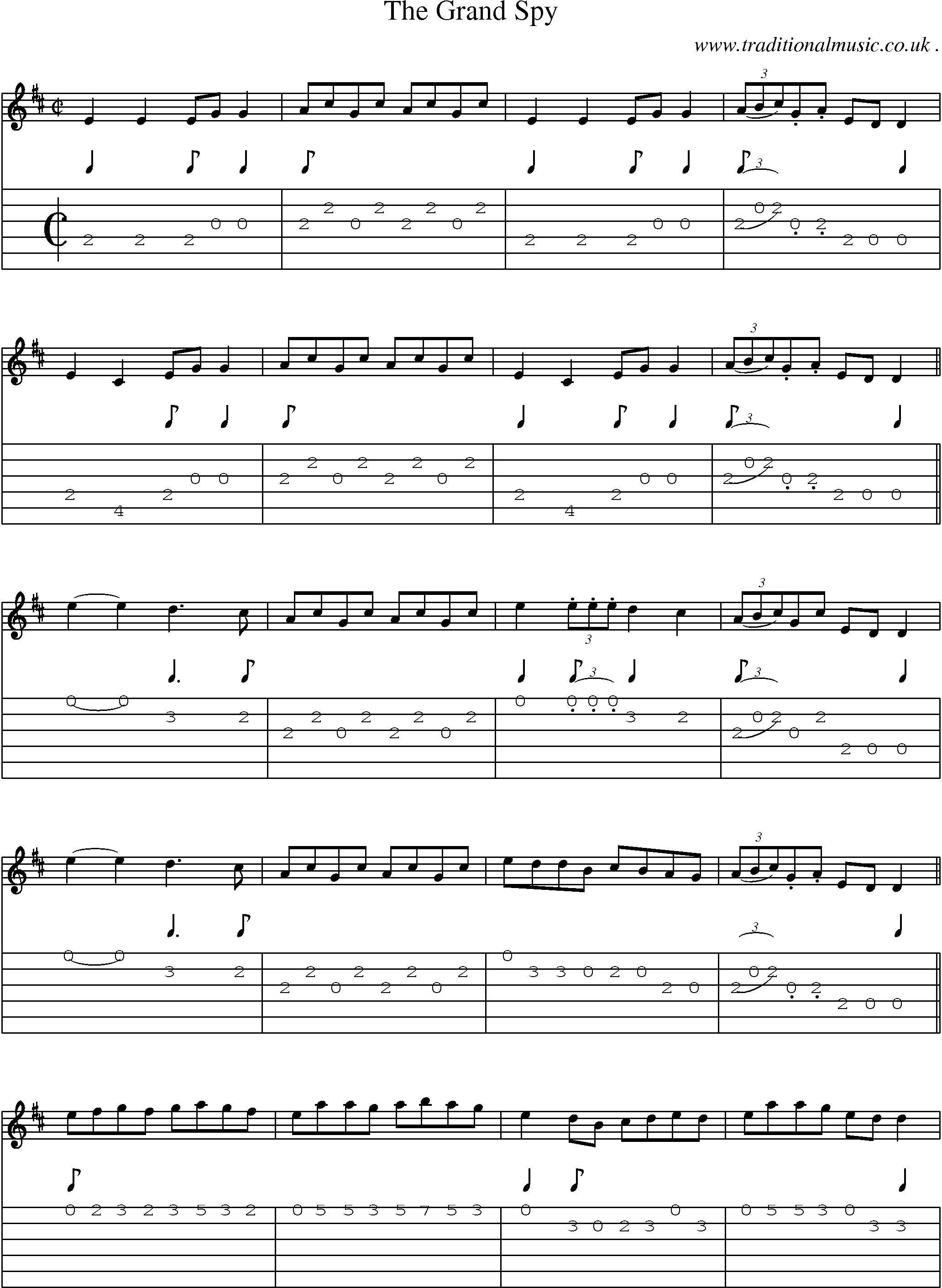Sheet-Music and Guitar Tabs for The Grand Spy