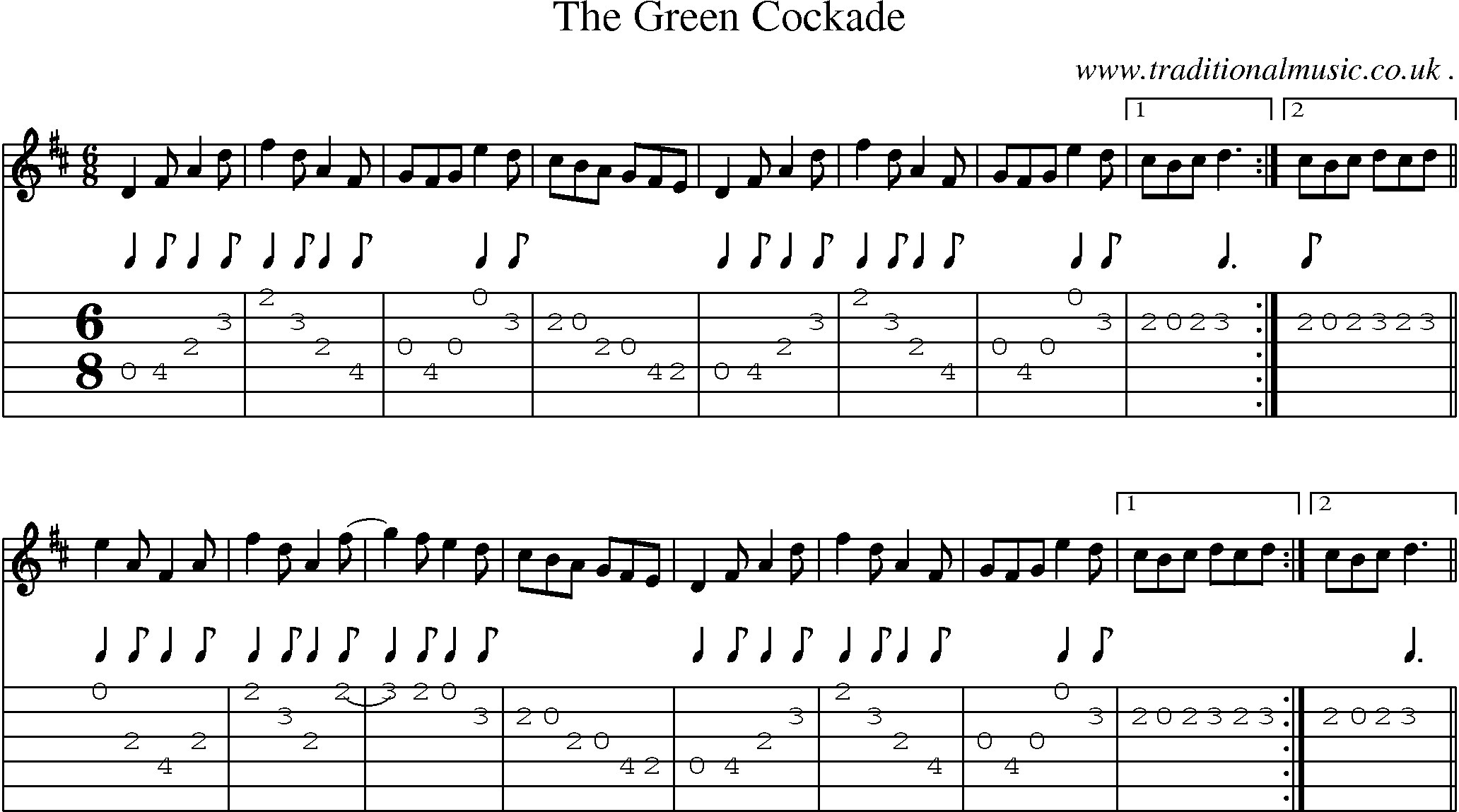Sheet-Music and Guitar Tabs for The Green Cockade