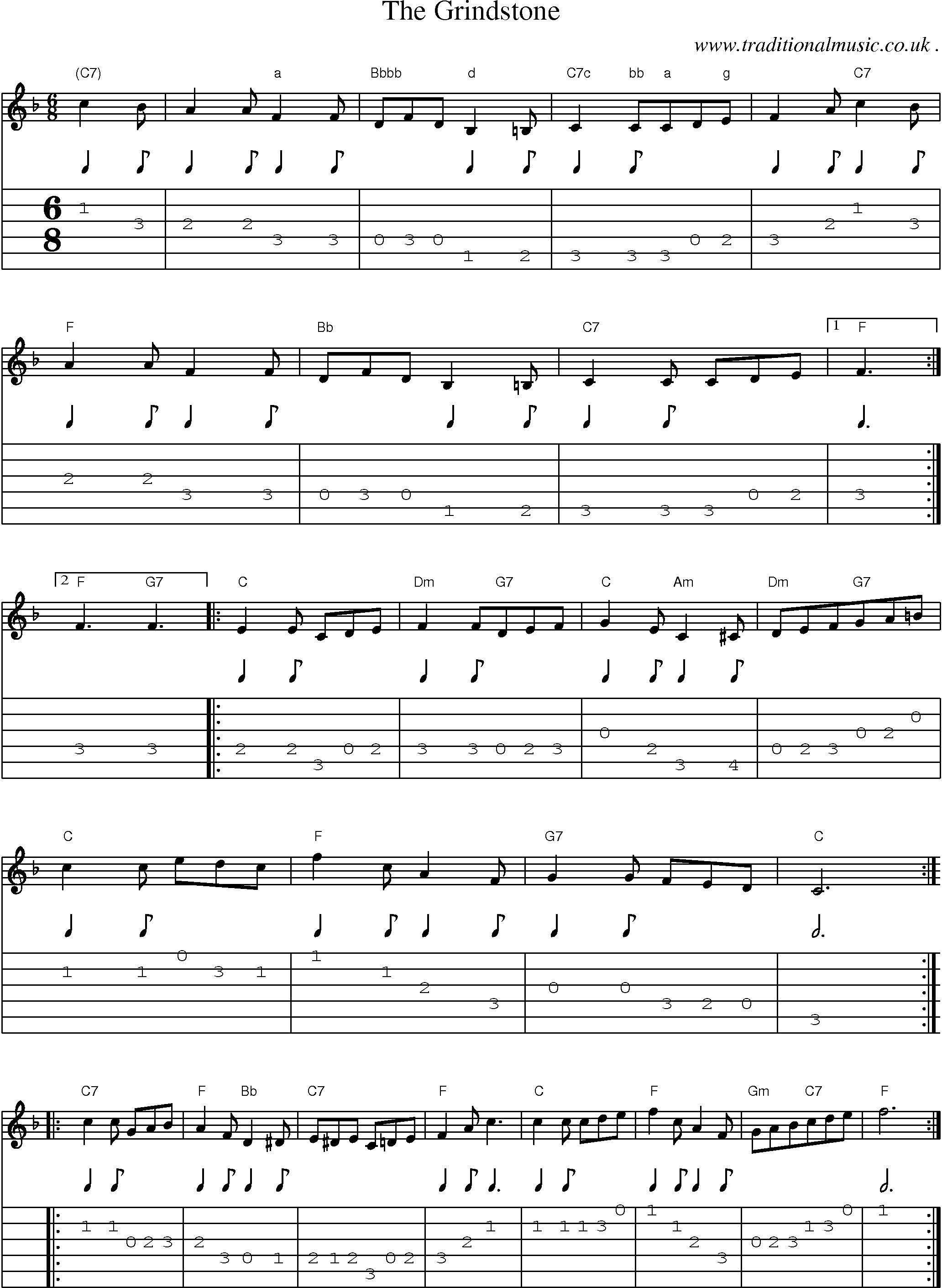 Sheet-Music and Guitar Tabs for The Grindstone