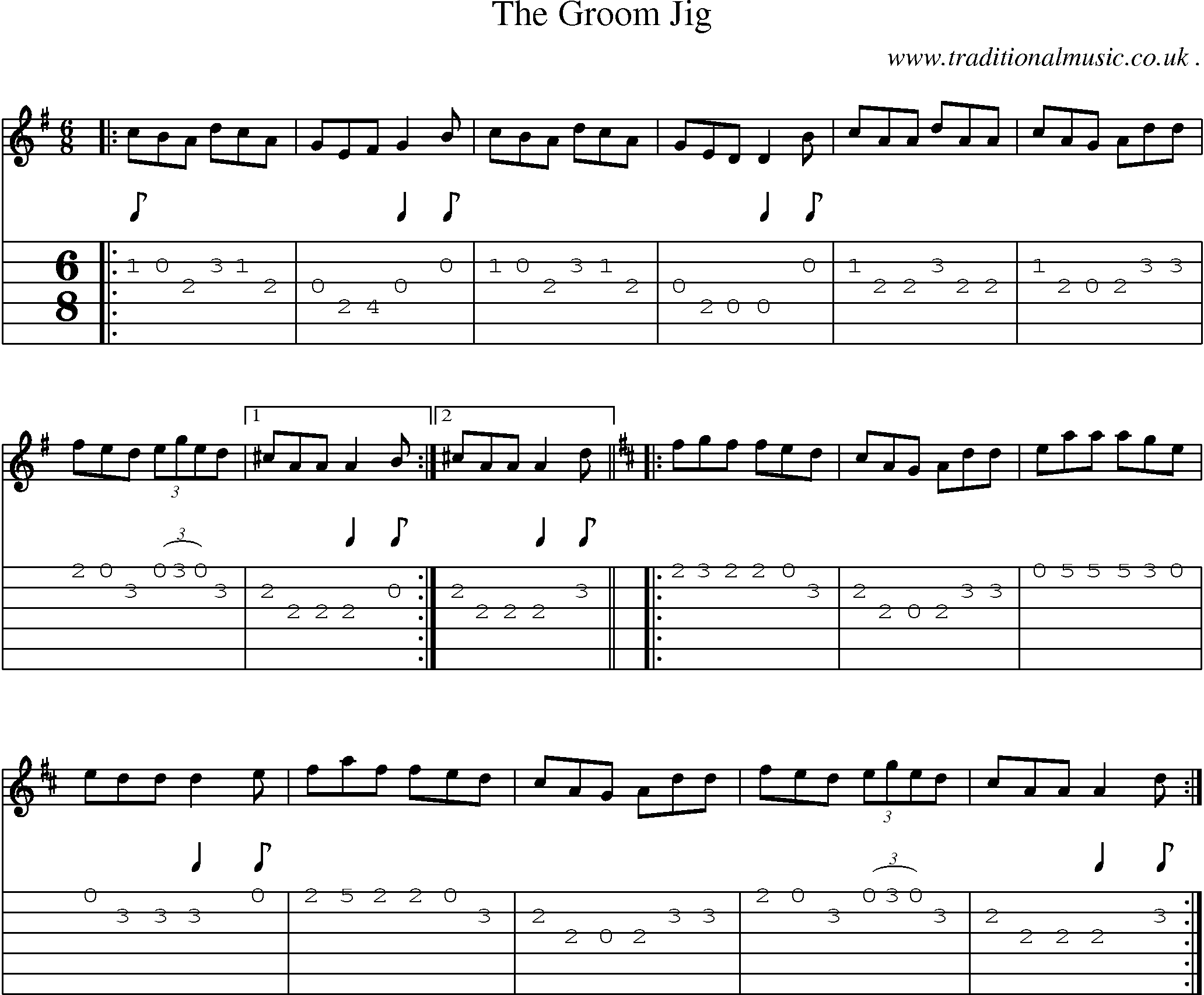 Sheet-Music and Guitar Tabs for The Groom Jig