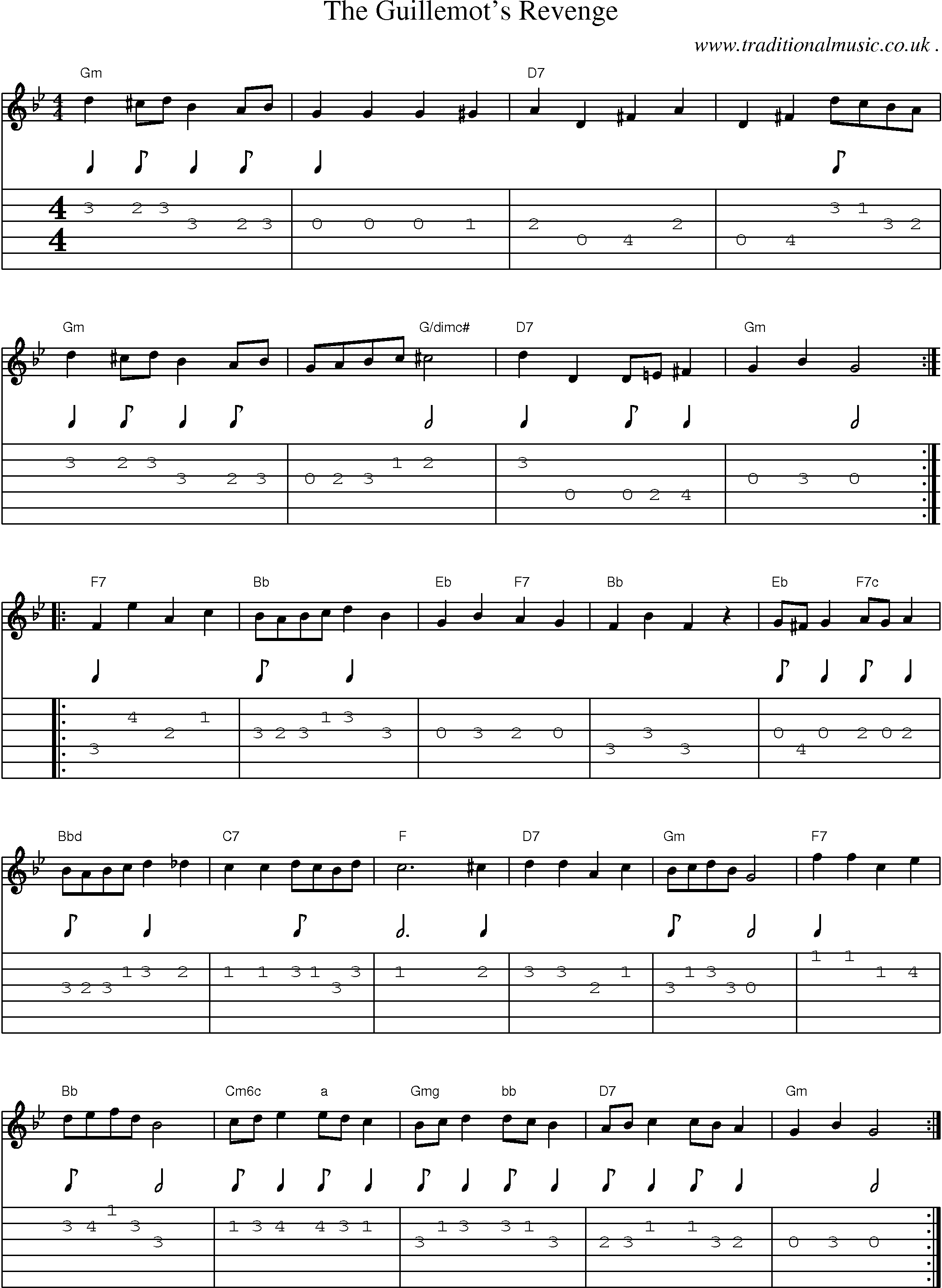 Sheet-Music and Guitar Tabs for The Guillemots Revenge