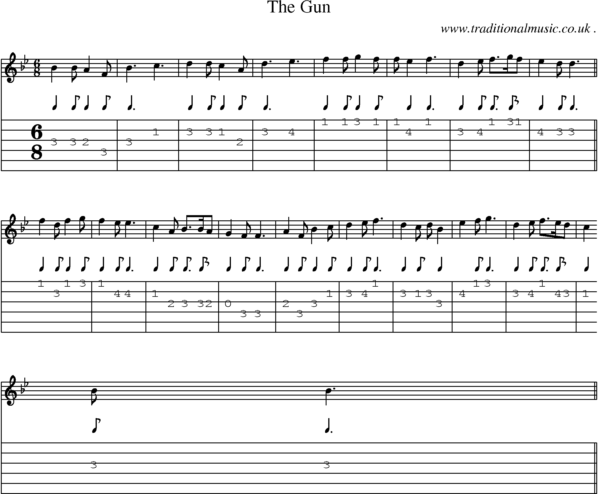 Sheet-Music and Guitar Tabs for The Gun