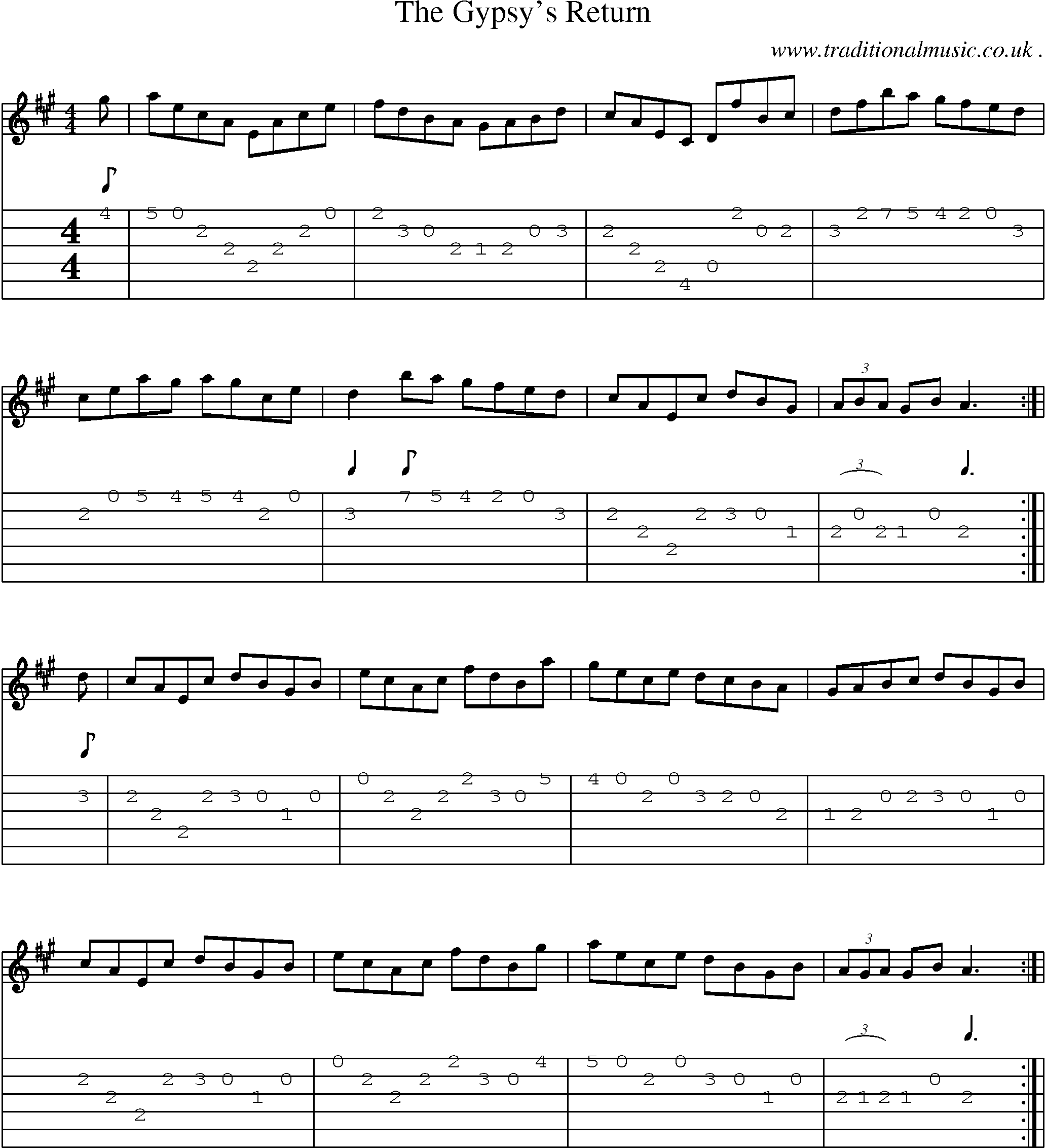 Sheet-Music and Guitar Tabs for The Gypsys Return