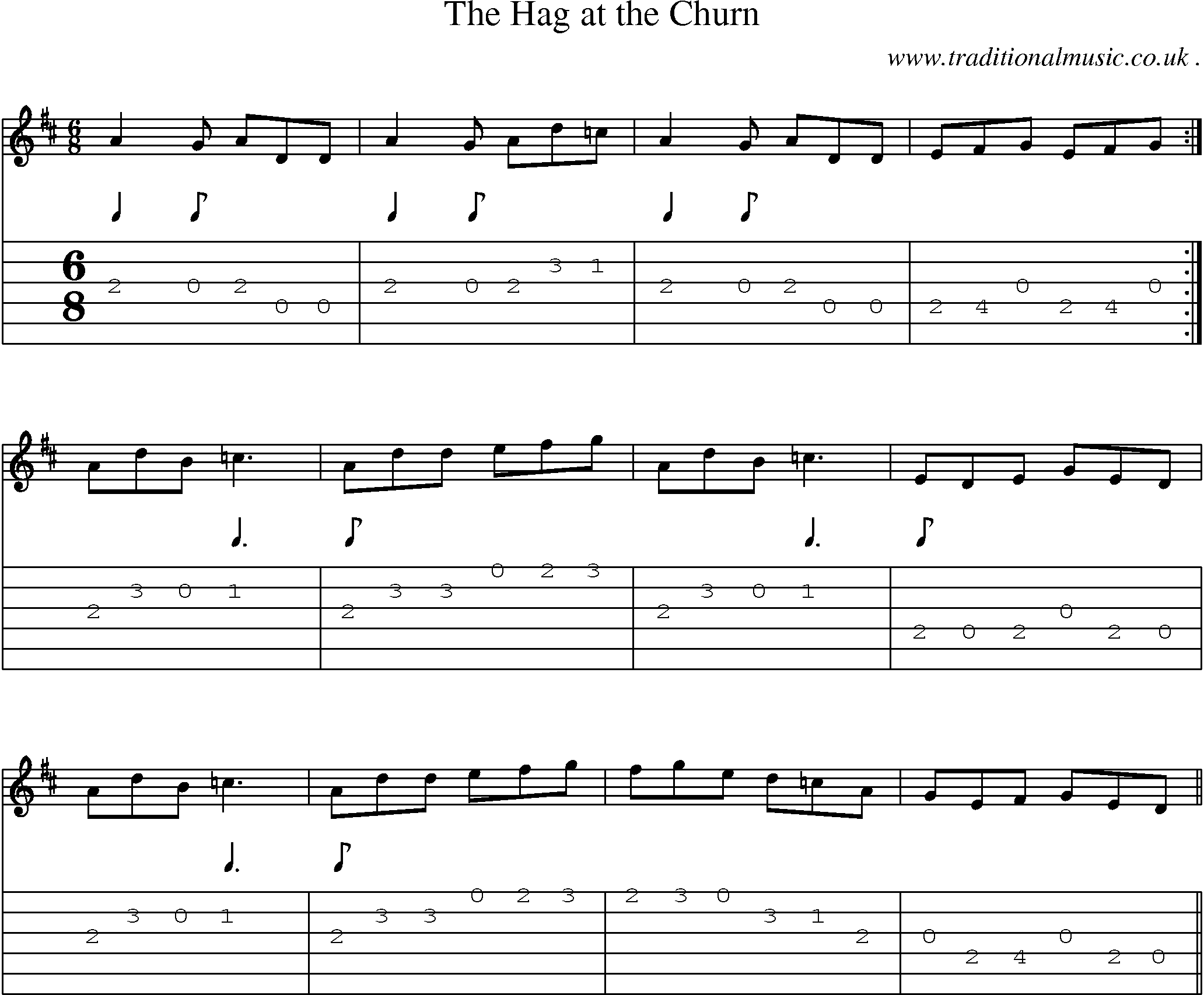 Sheet-Music and Guitar Tabs for The Hag At The Churn