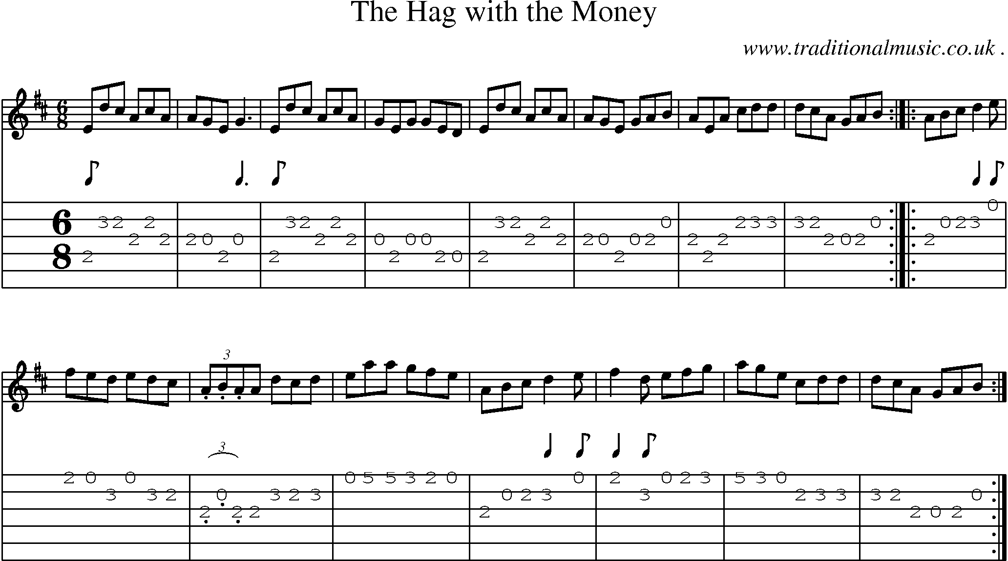 Sheet-Music and Guitar Tabs for The Hag With The Money