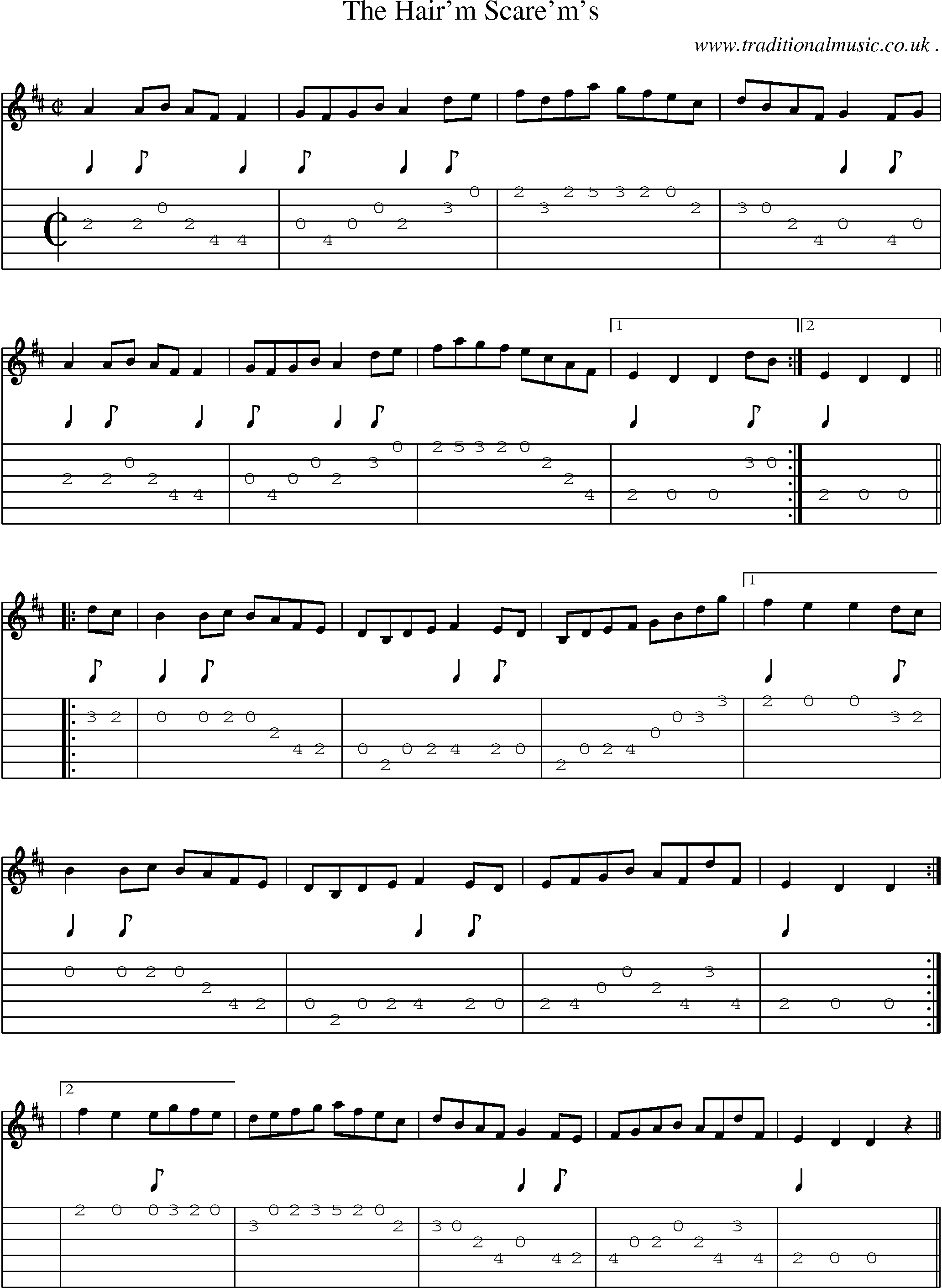 Sheet-Music and Guitar Tabs for The Hairm Scarems