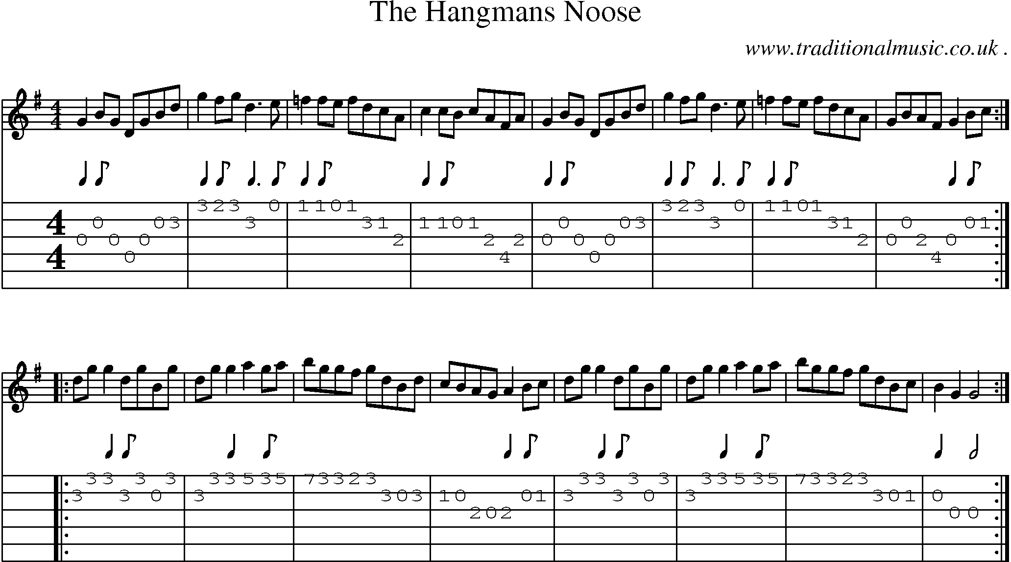 Sheet-Music and Guitar Tabs for The Hangmans Noose