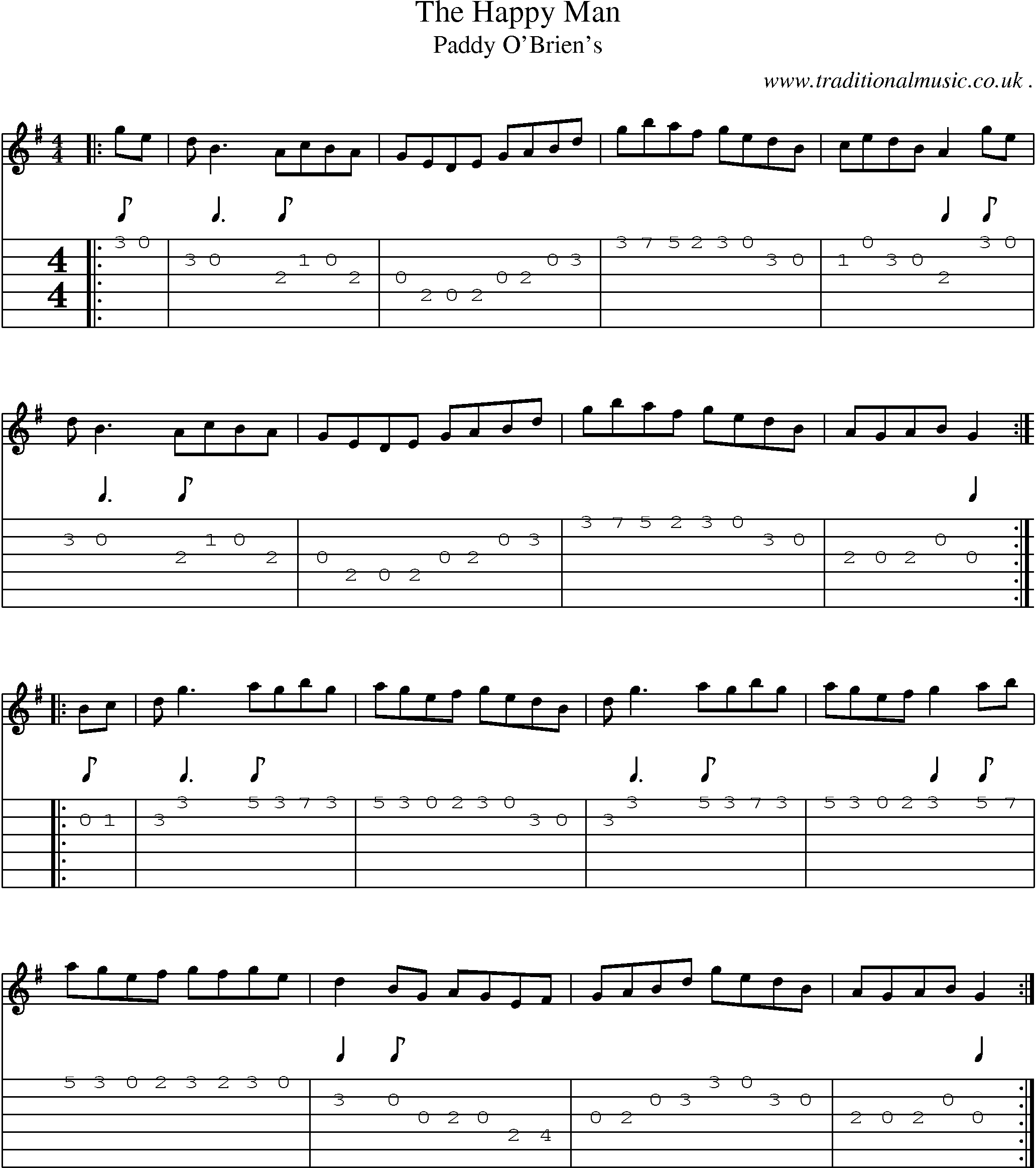 Sheet-Music and Guitar Tabs for The Happy Man